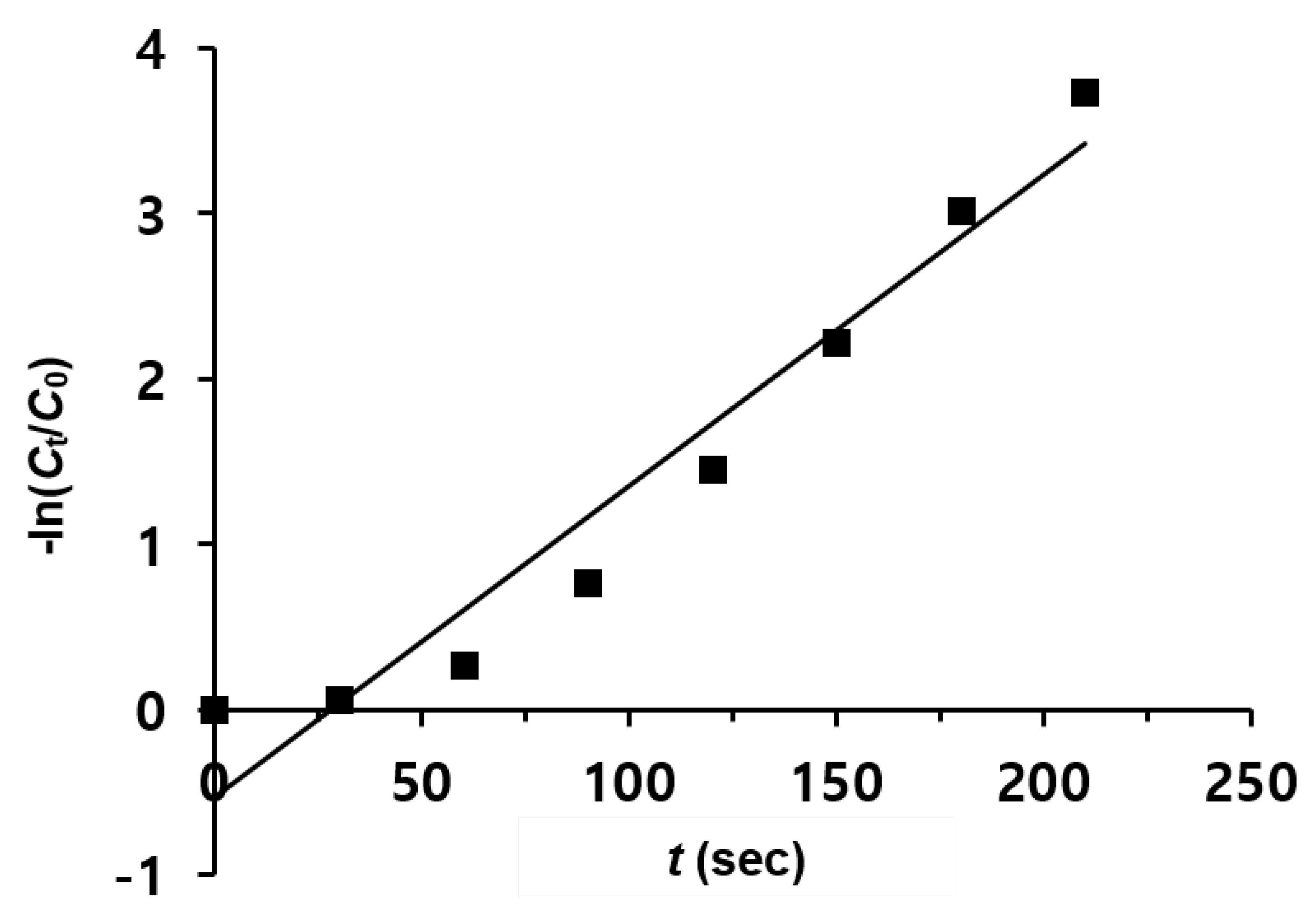 Nanomaterials 13 01037 g007