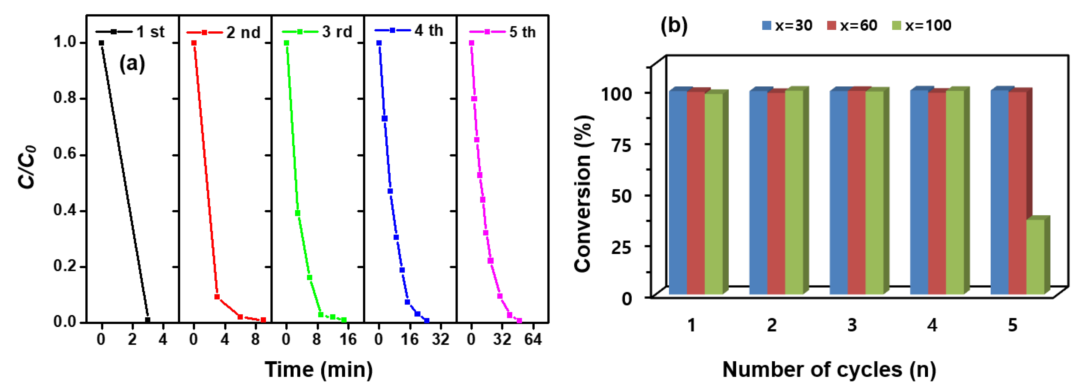 Nanomaterials 13 01037 g008