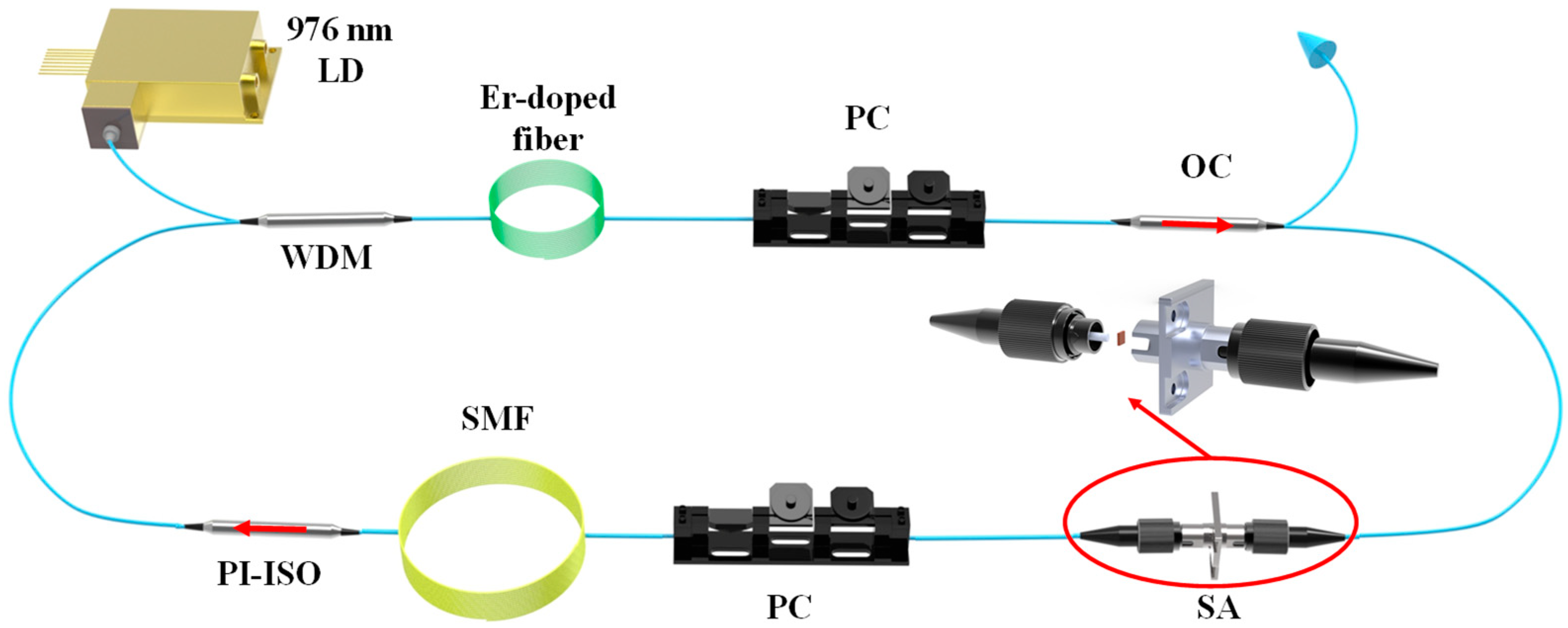 Nanomaterials 13 01038 g004