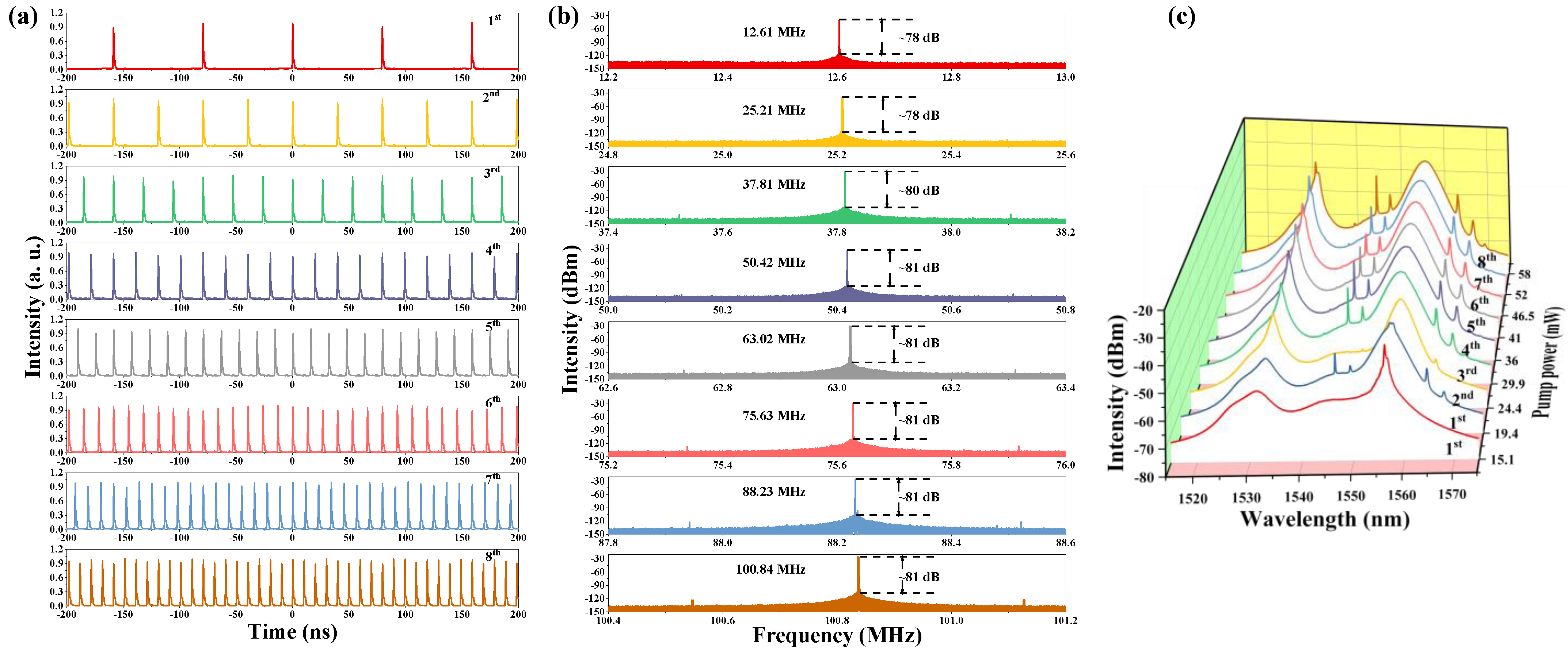 Nanomaterials 13 01038 g006