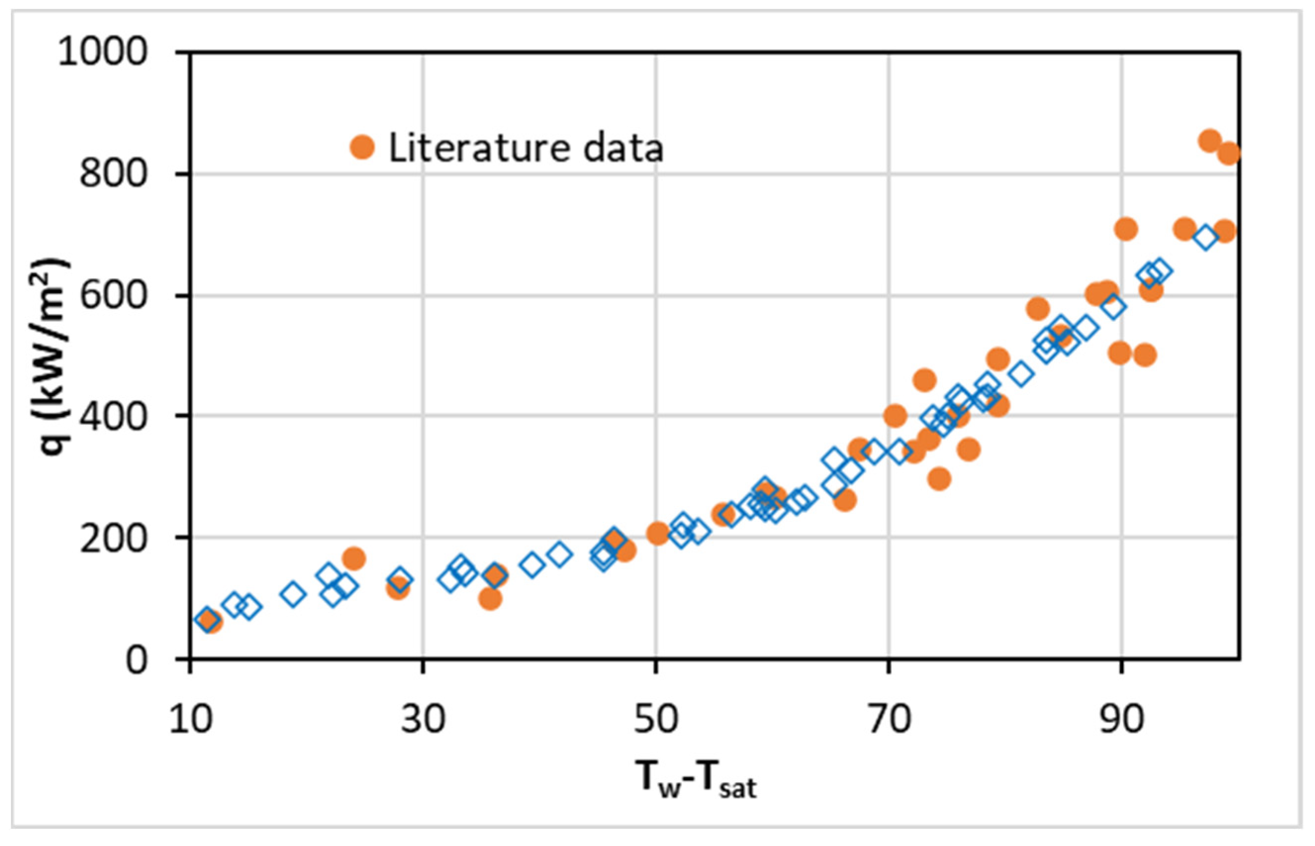Nanomaterials 13 01040 g006