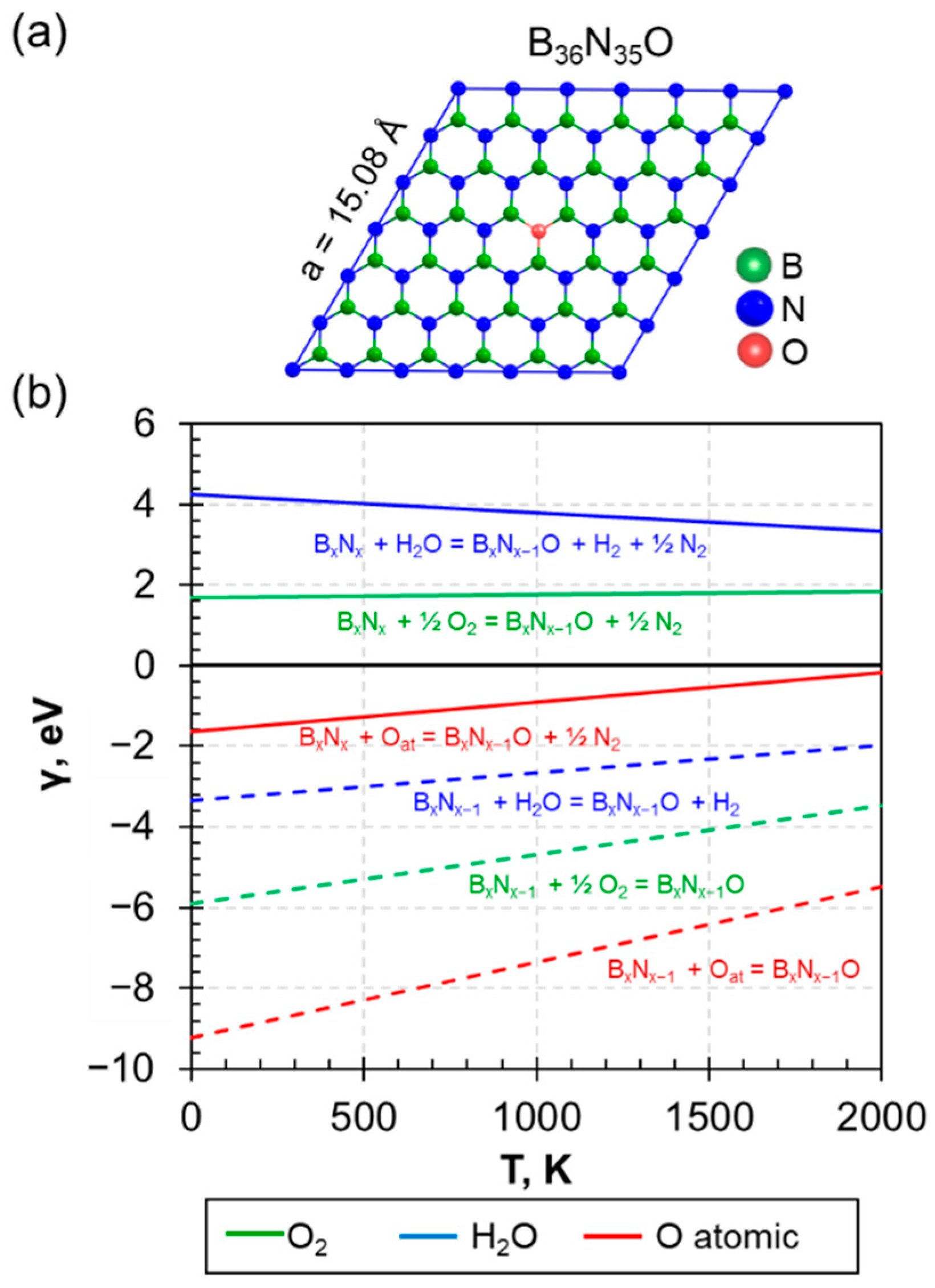 Nanomaterials 13 01041 g001 Nanomaterials 13 01041 g001