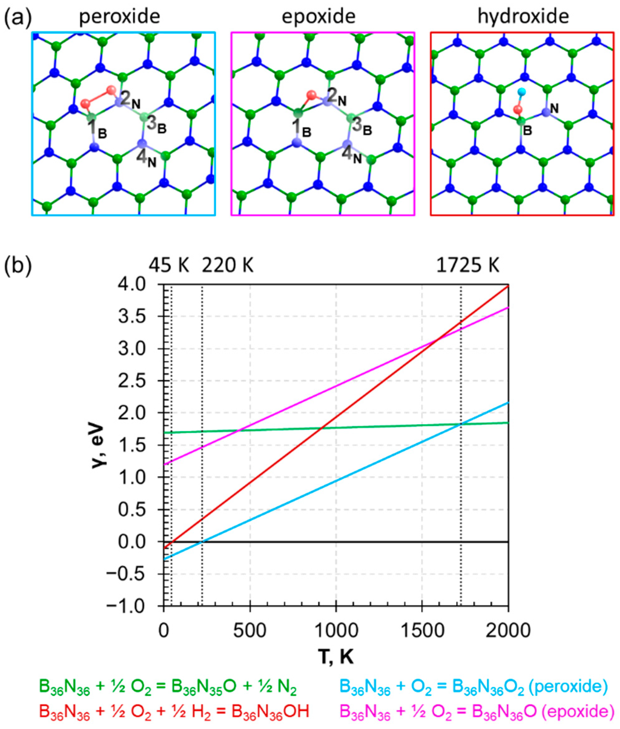 Nanomaterials 13 01041 g002 Nanomaterials 13 01041 g002