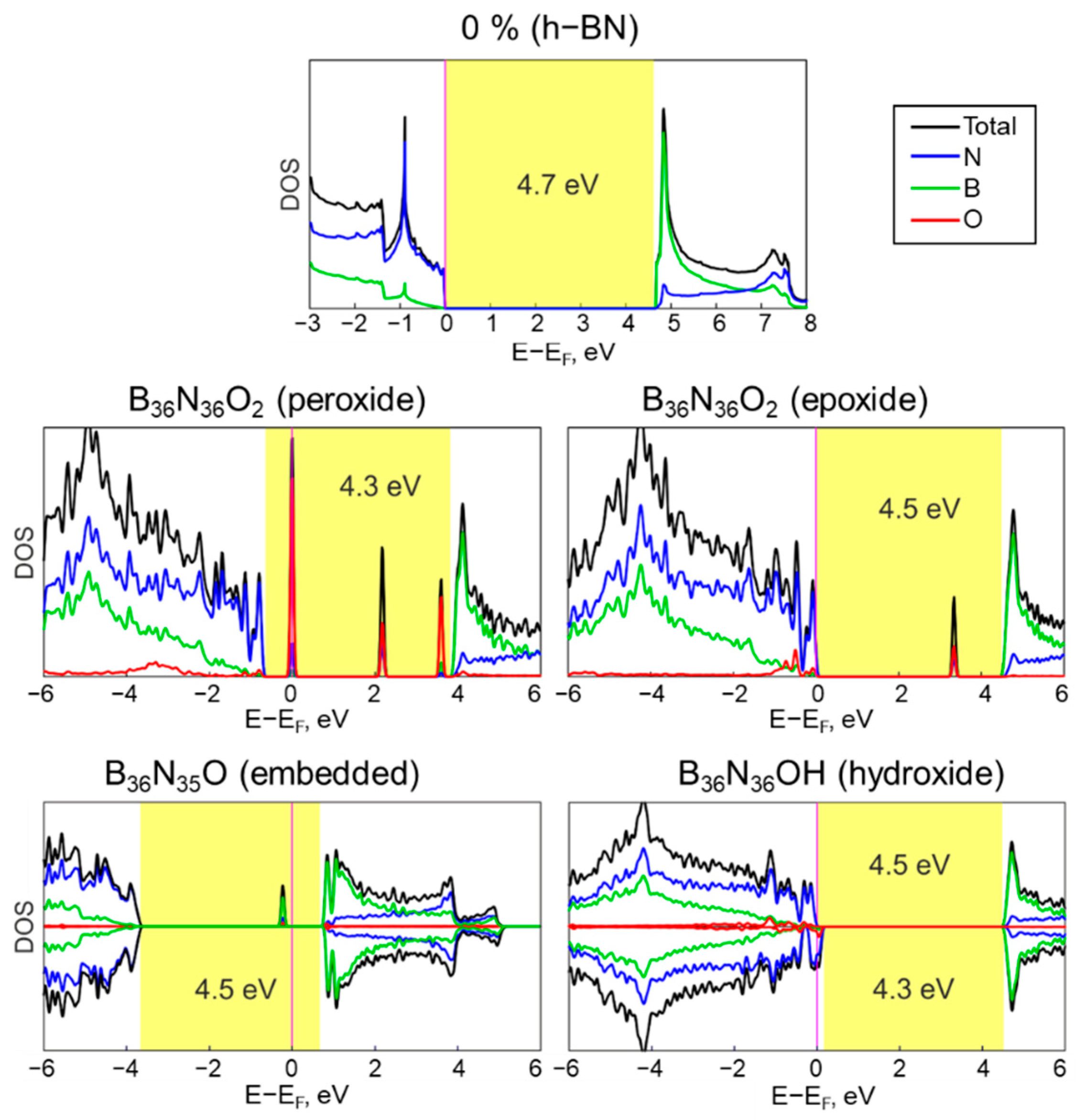 Nanomaterials 13 01041 g003 Nanomaterials 13 01041 g003