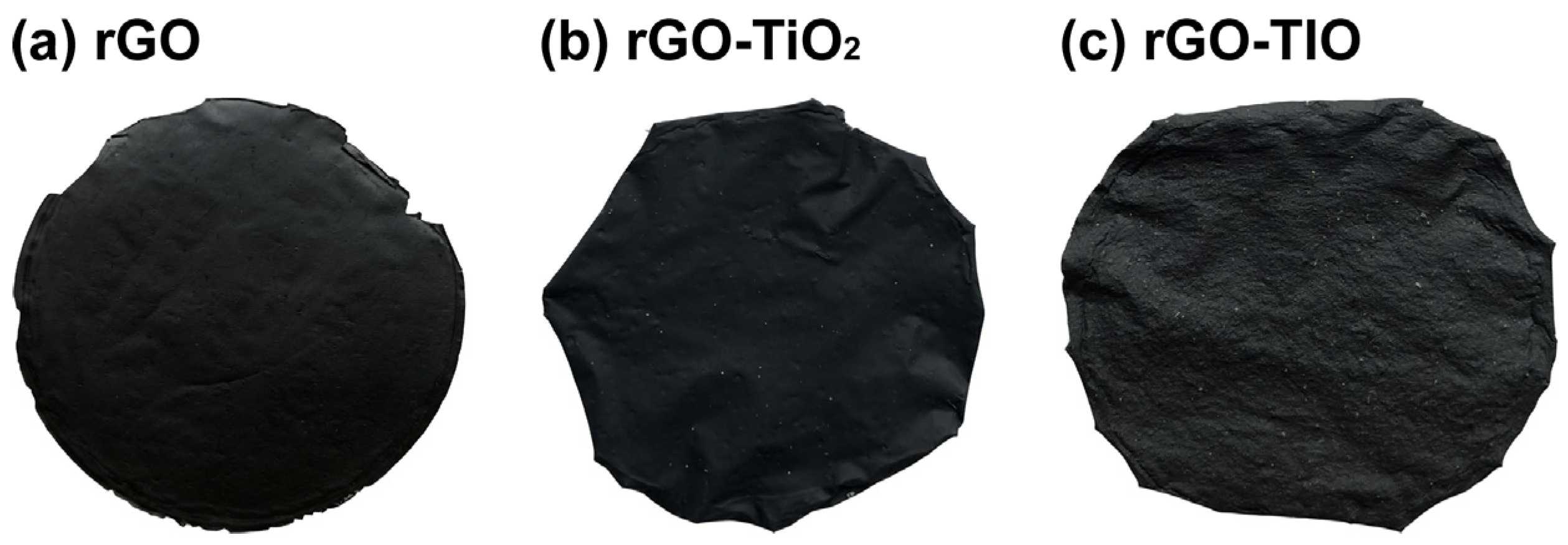 Nanomaterials 13 01043 g004