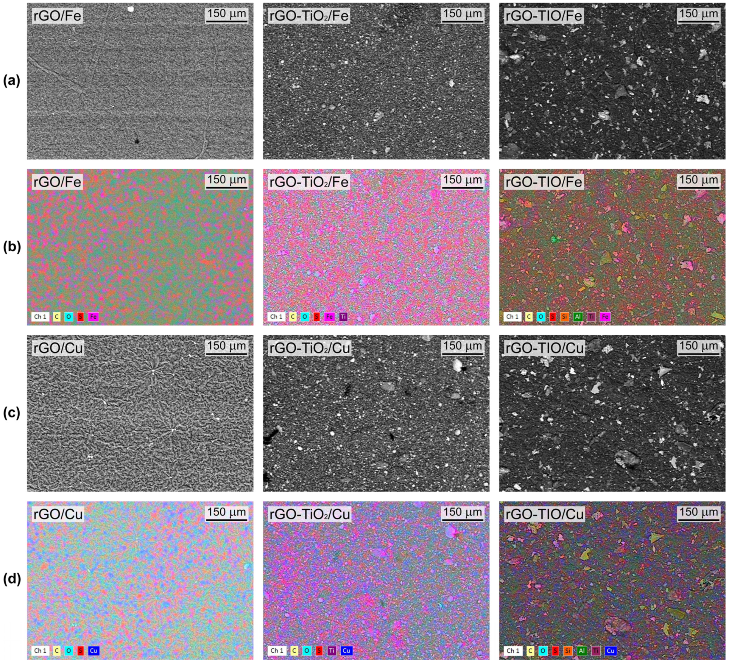 Nanomaterials 13 01043 g008