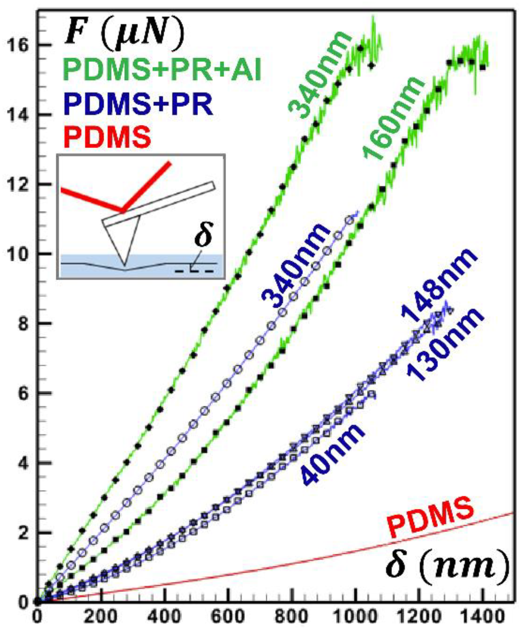 Nanomaterials 13 01044 g004