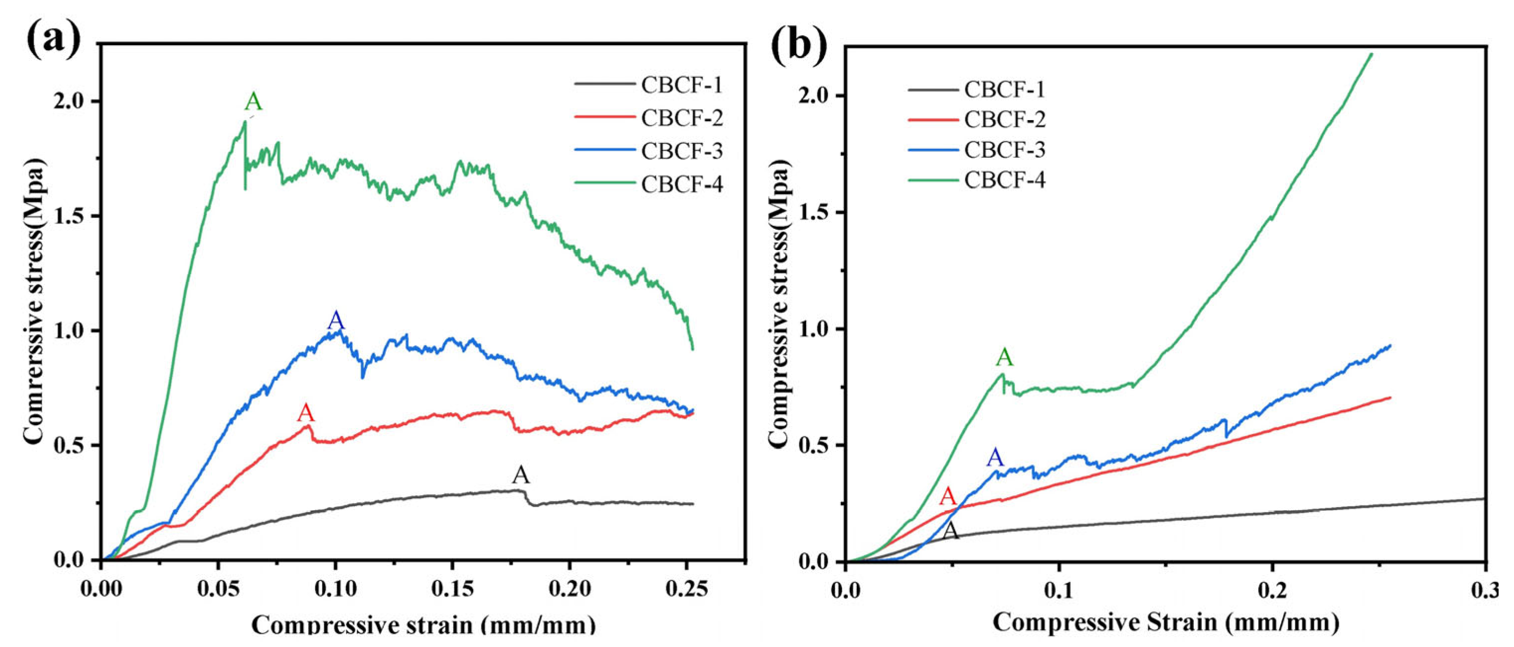 Nanomaterials 13 01045 g006