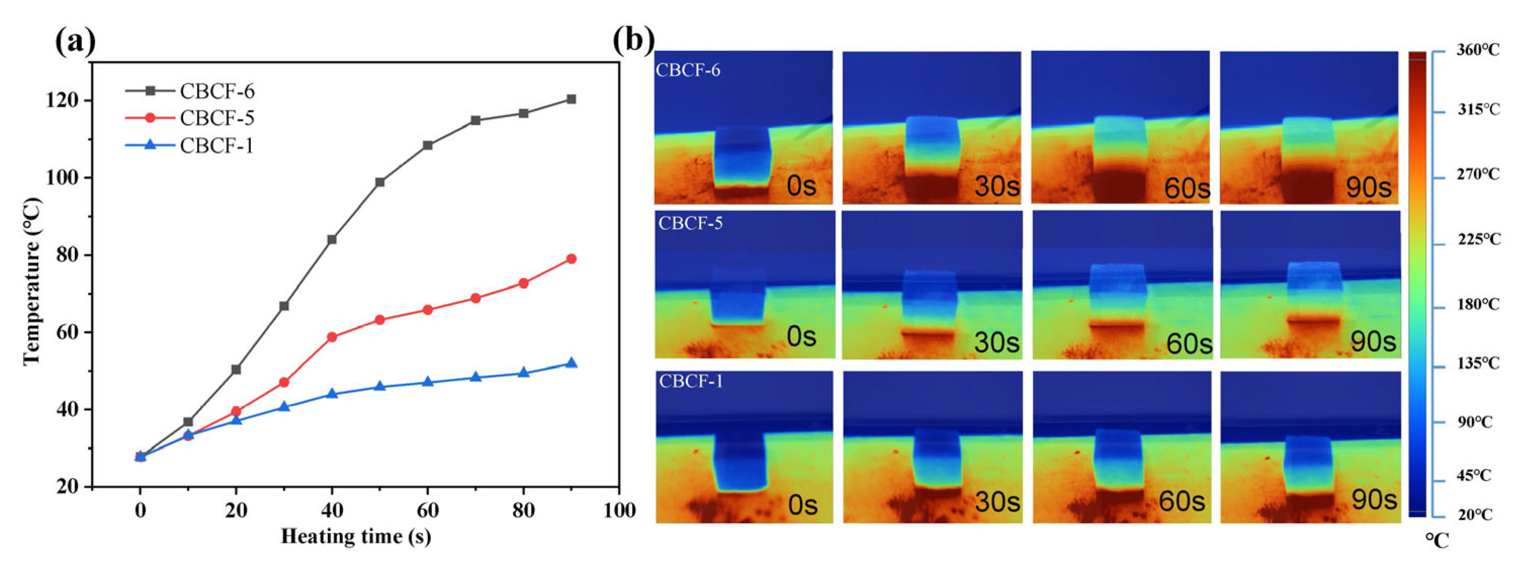 Nanomaterials 13 01045 g008