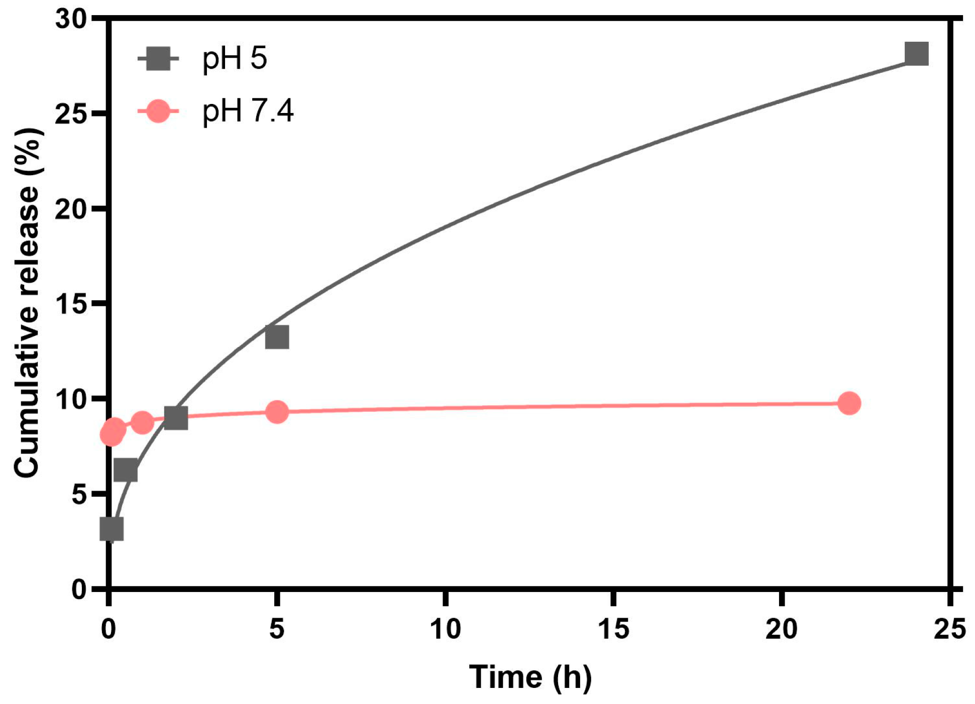 Nanomaterials 13 01051 g008 Nanomaterials 13 01051 g008