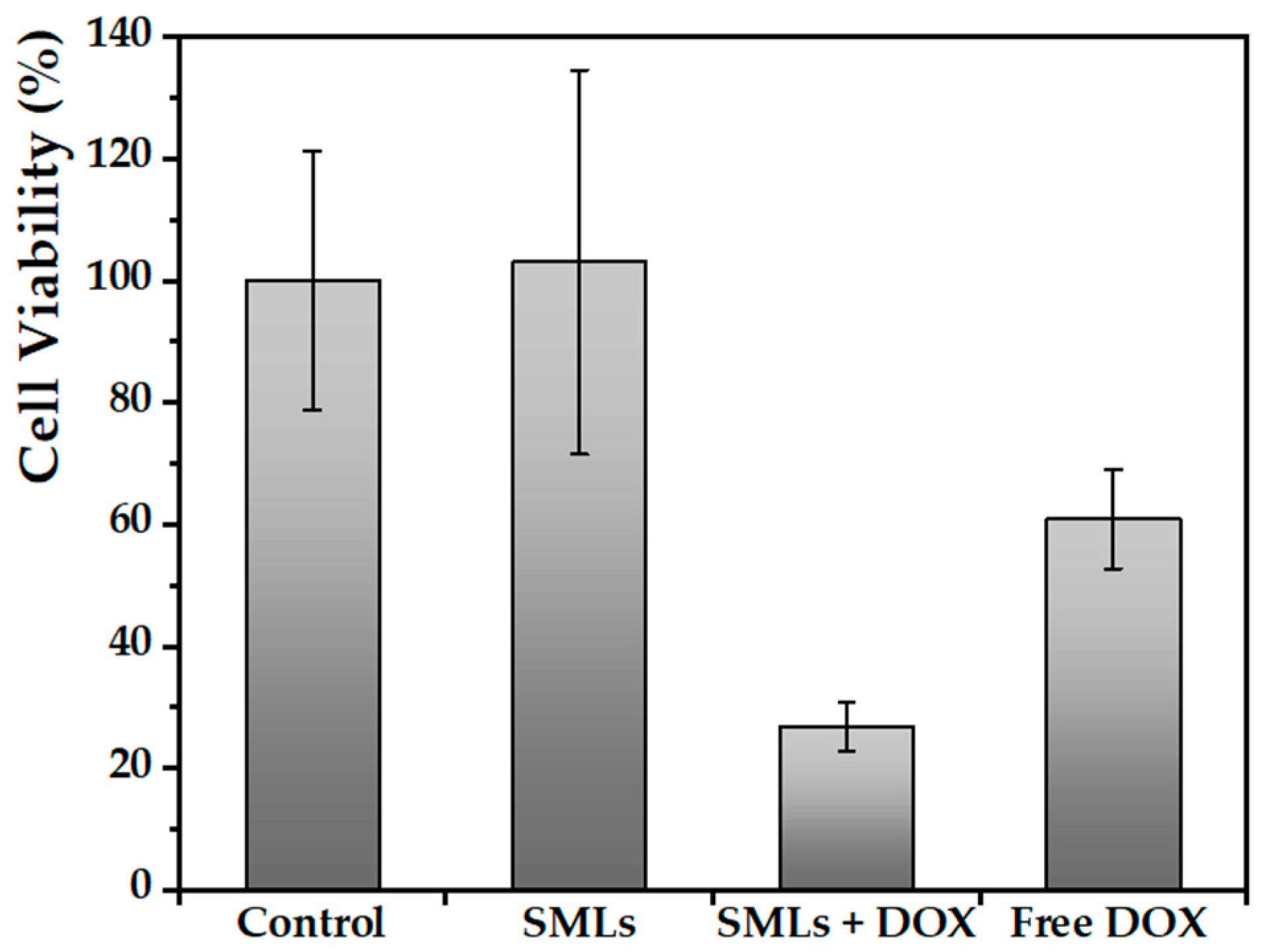 Nanomaterials 13 01051 g009 Nanomaterials 13 01051 g009