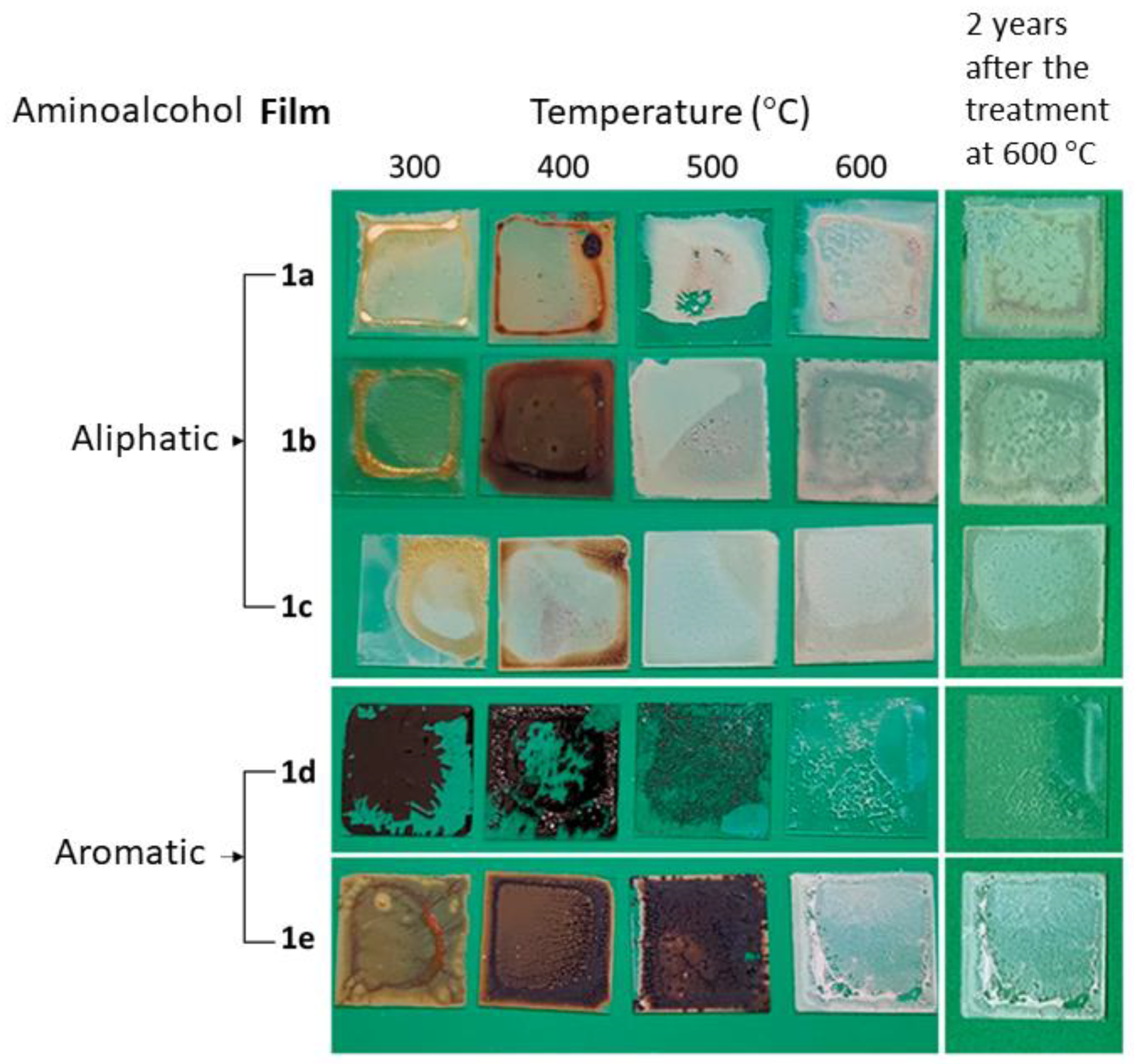 Nanomaterials 13 01057 g002