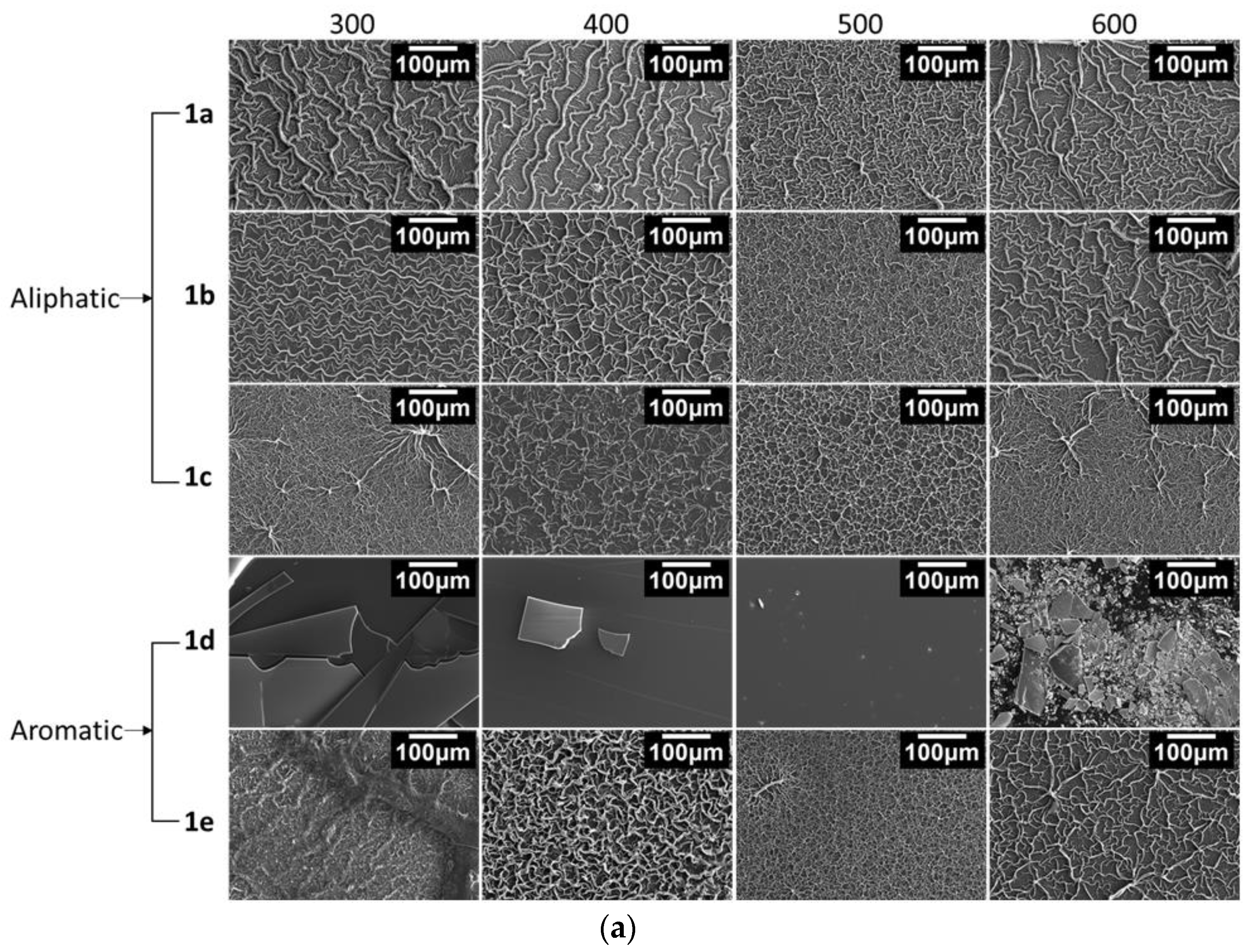 Nanomaterials 13 01057 g006a