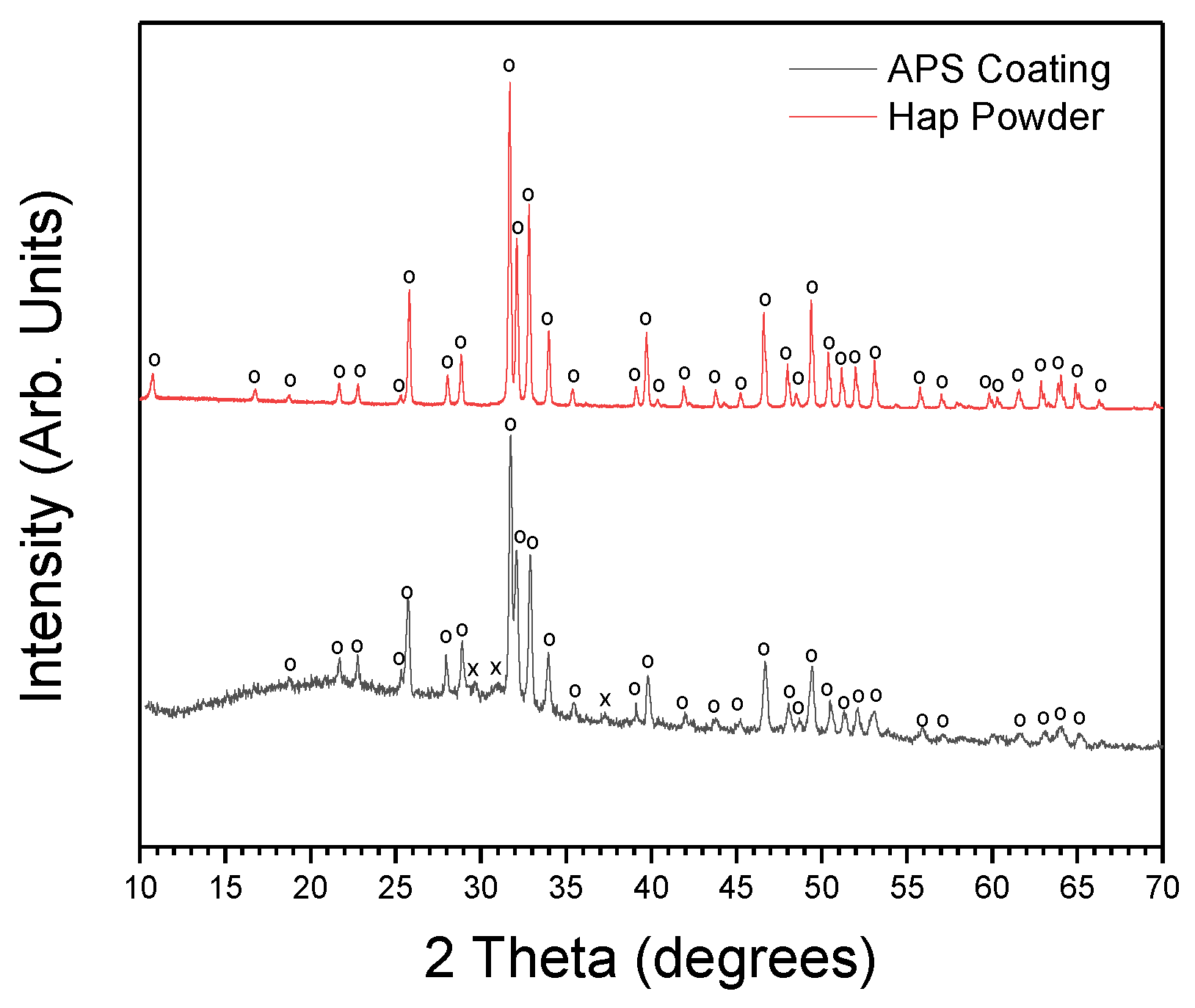 Nanomaterials 13 01058 g002 Nanomaterials 13 01058 g002