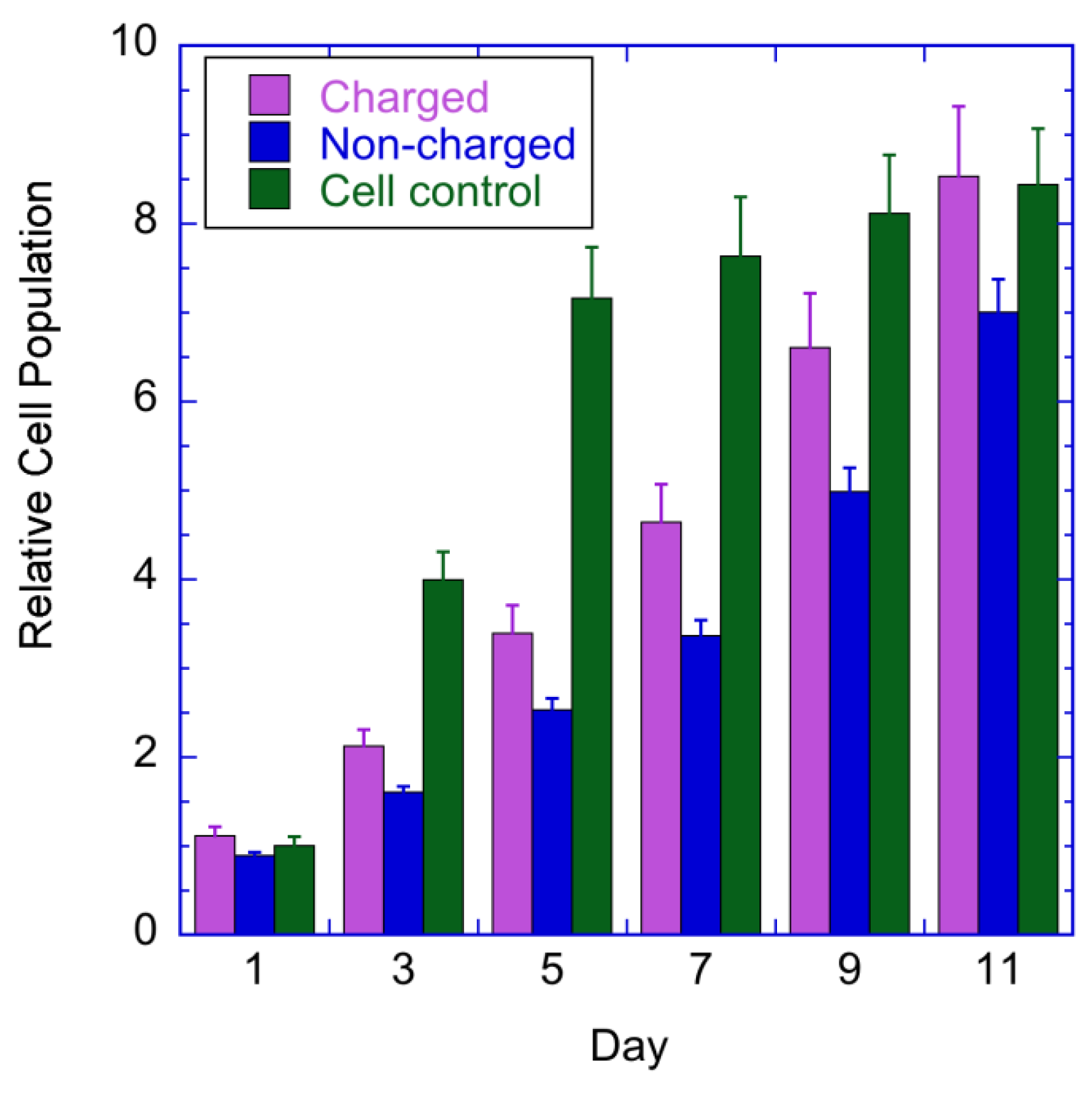 Nanomaterials 13 01058 g007 Nanomaterials 13 01058 g007