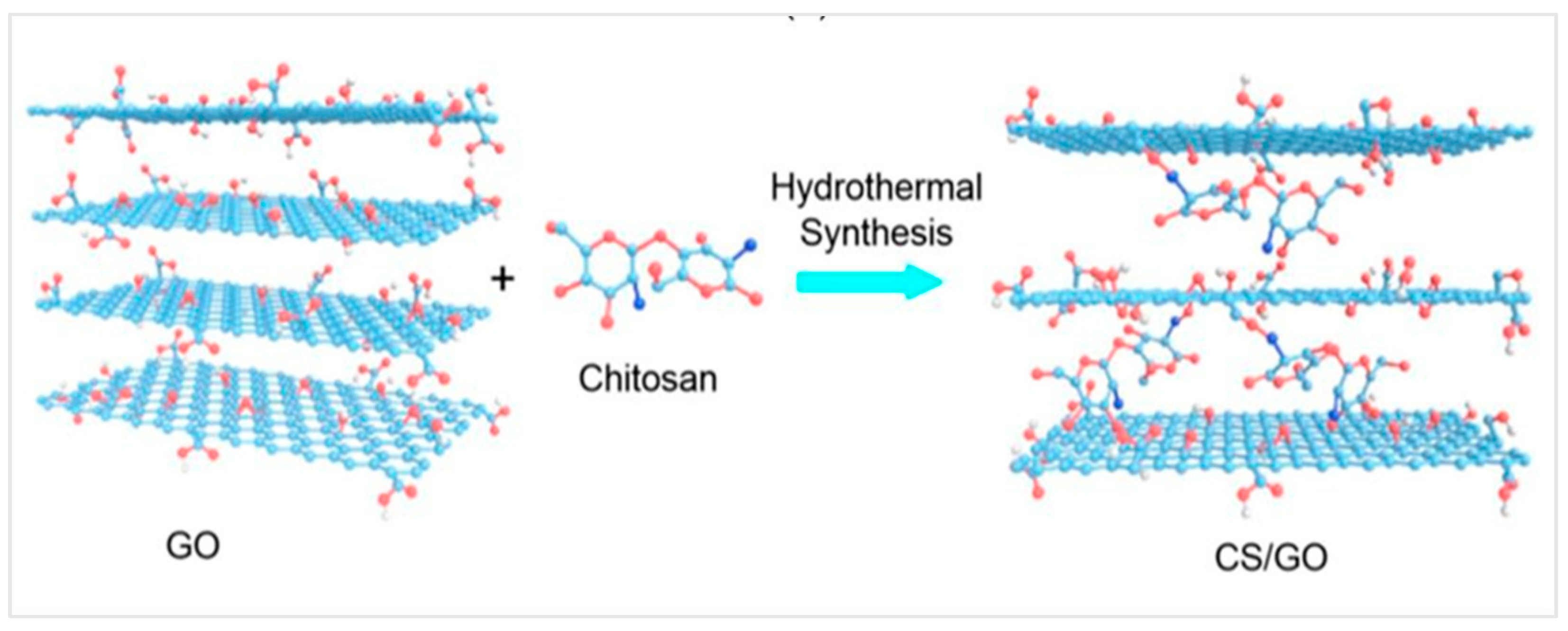 Nanomaterials 13 01063 g004