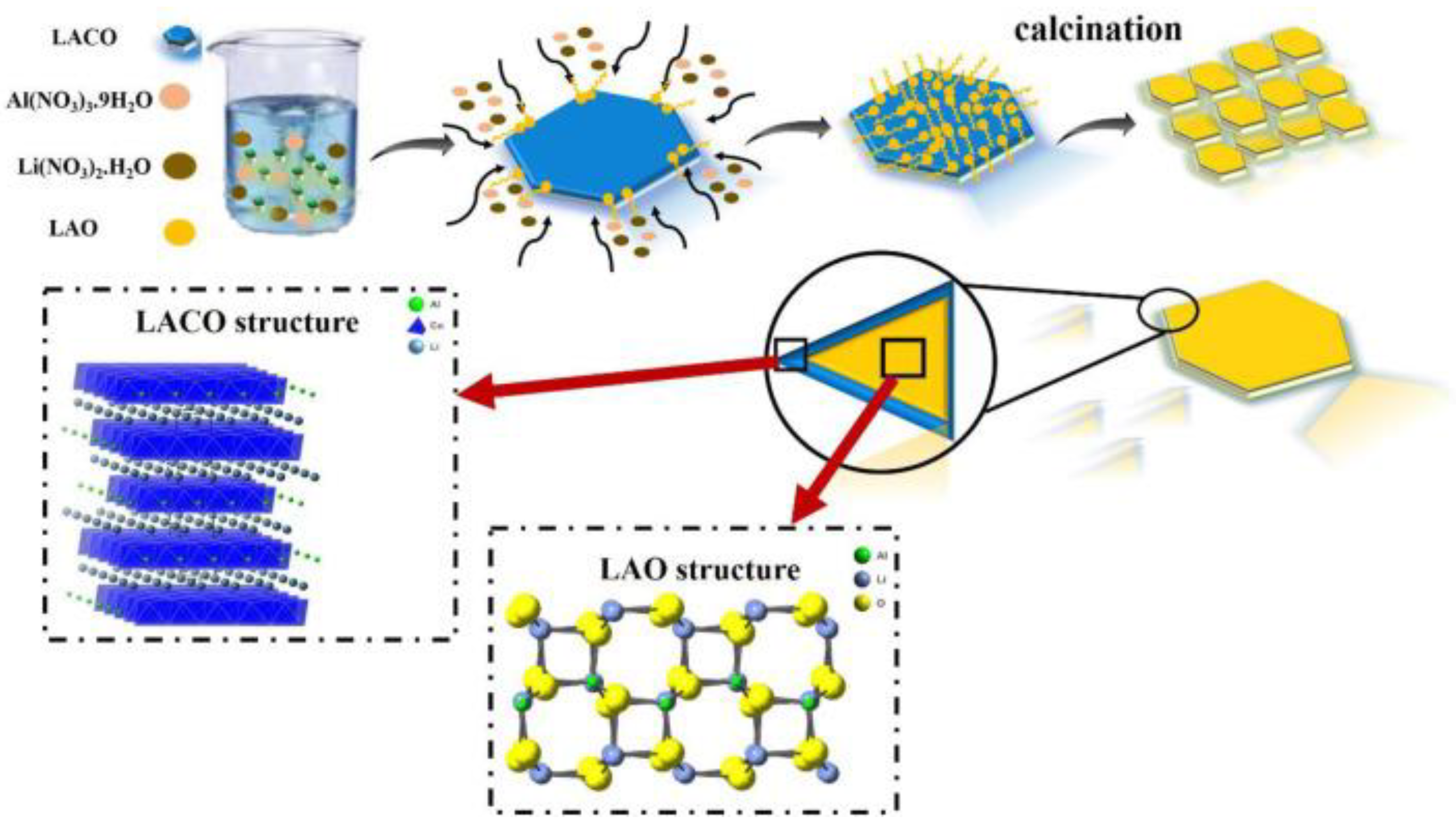 Nanomaterials 13 01066 g005