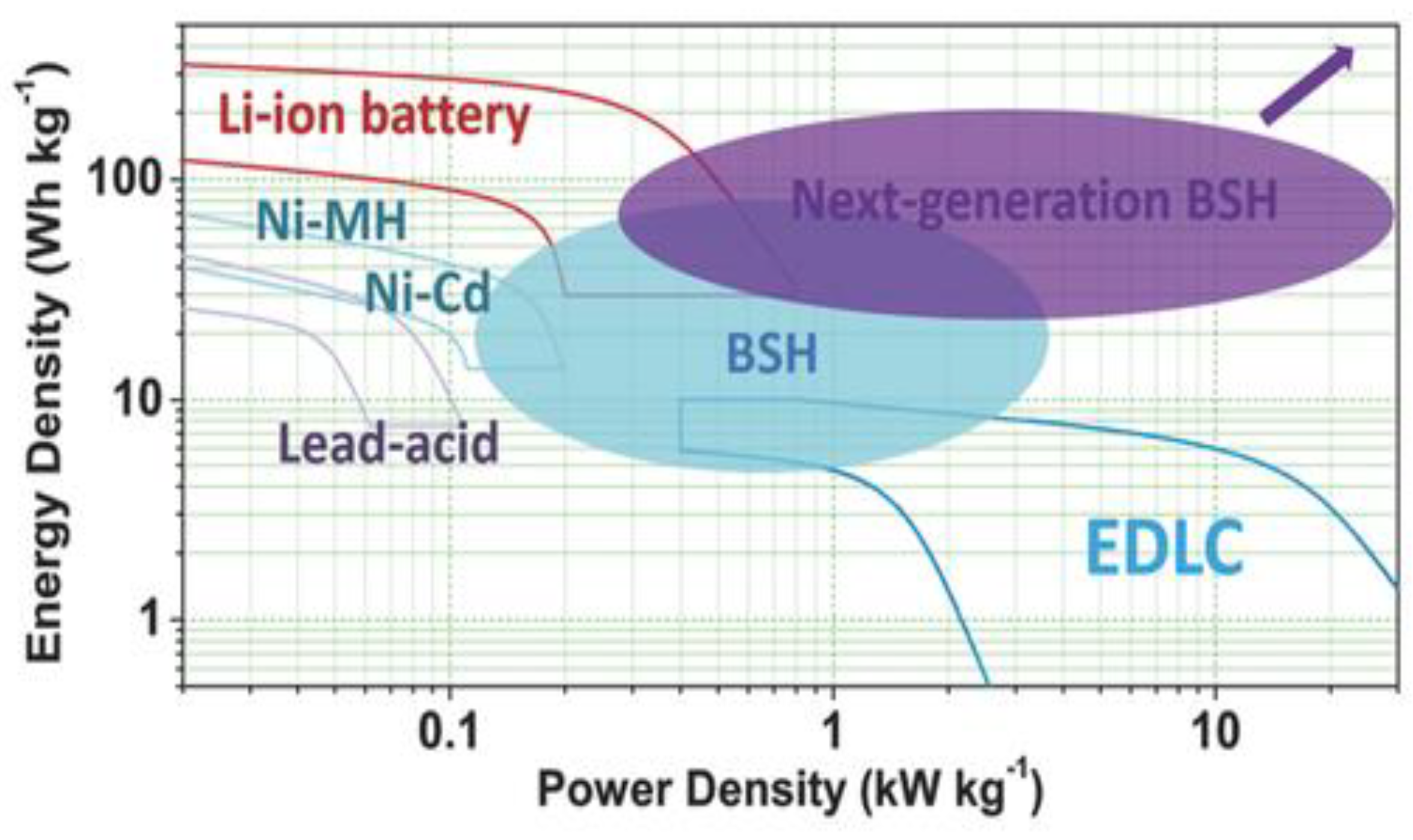 Nanomaterials 13 01066 g009