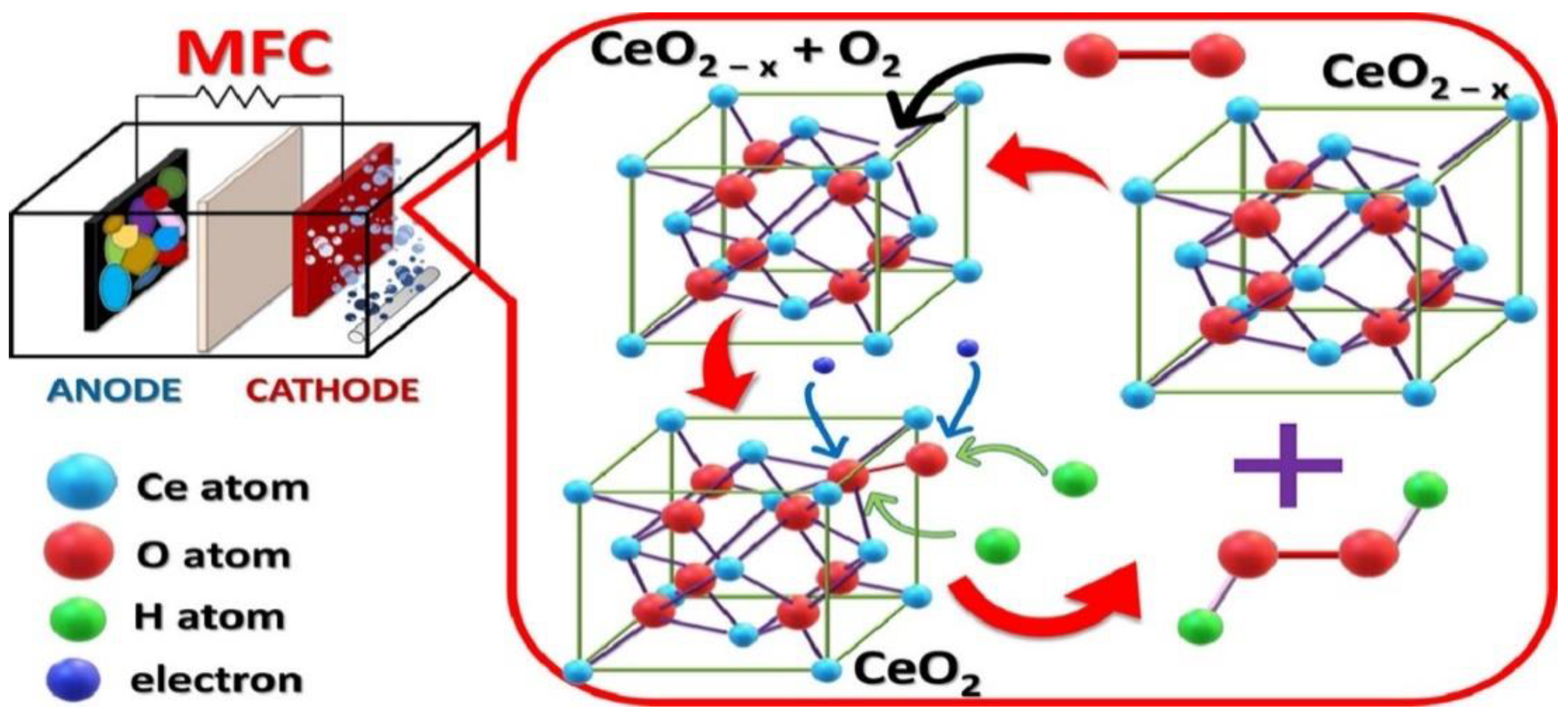 Nanomaterials 13 01066 g016