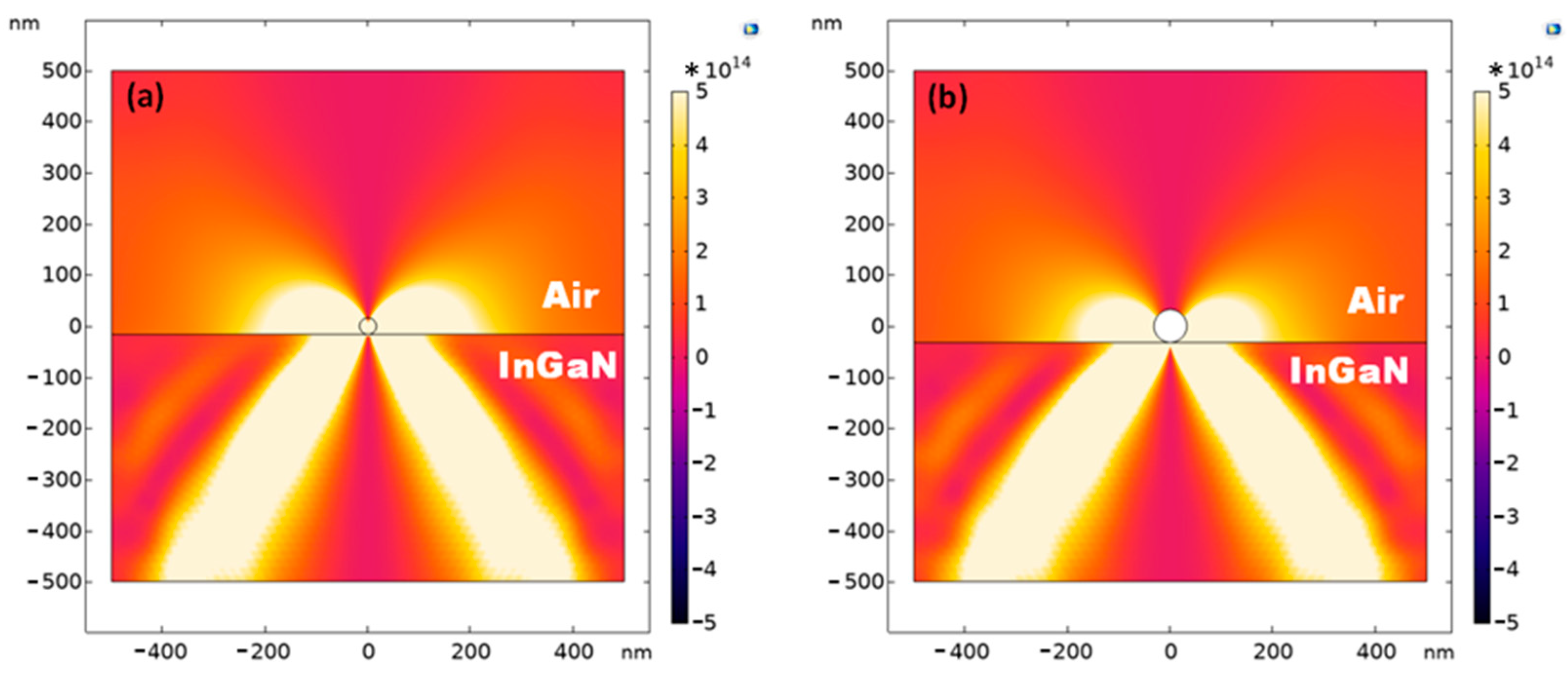 Nanomaterials 13 01069 g008