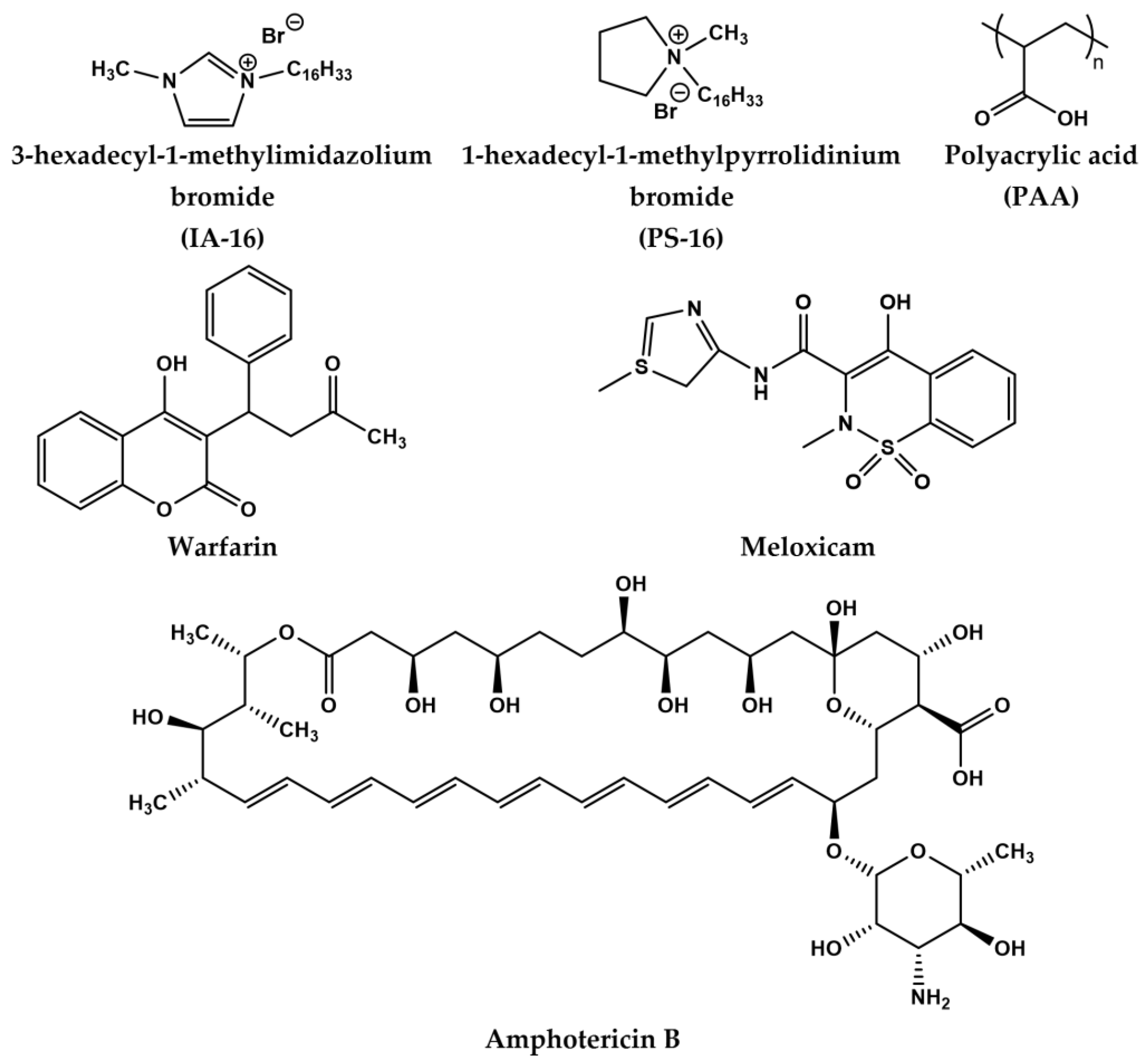 Nanomaterials 13 01072 g001