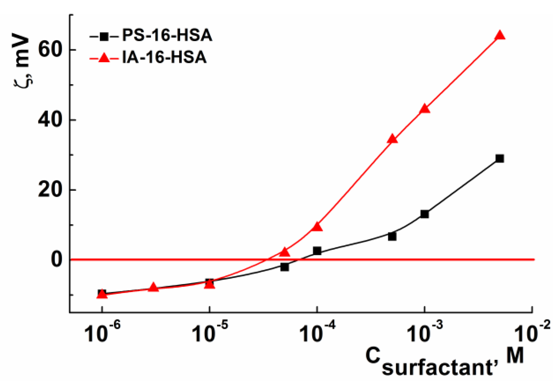 Nanomaterials 13 01072 g009