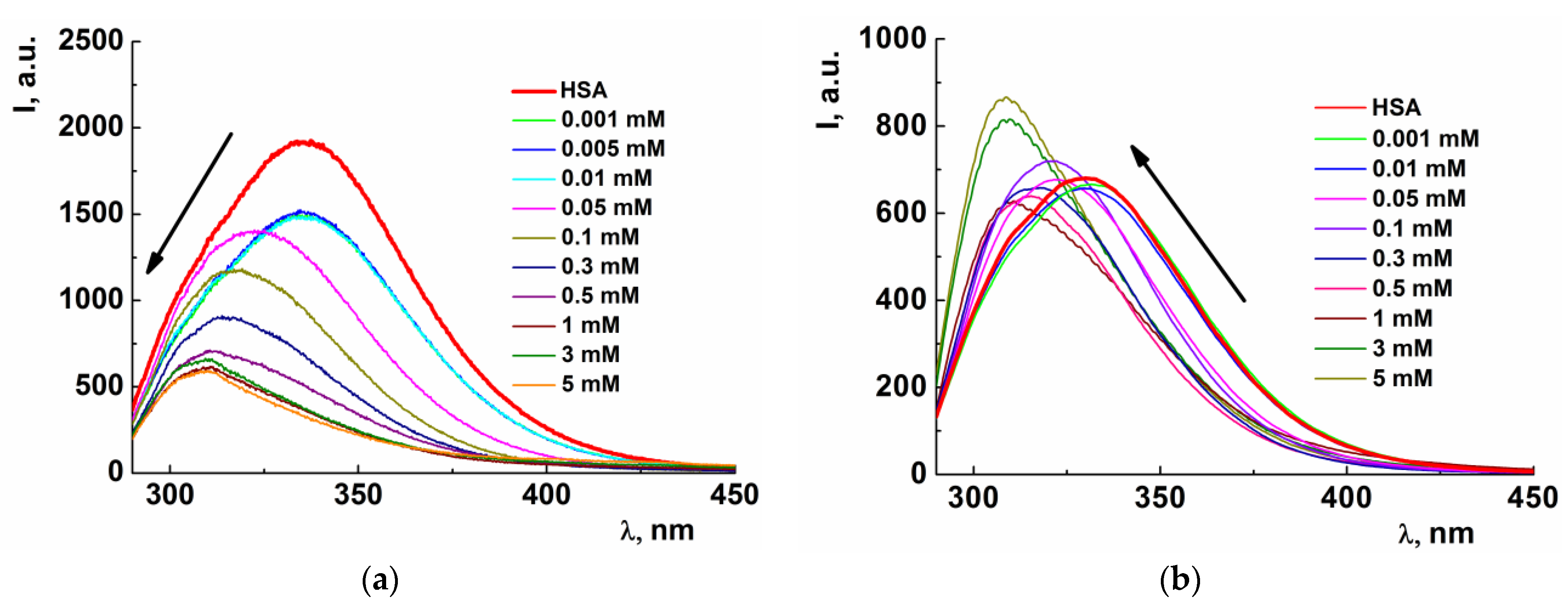 Nanomaterials 13 01072 g010
