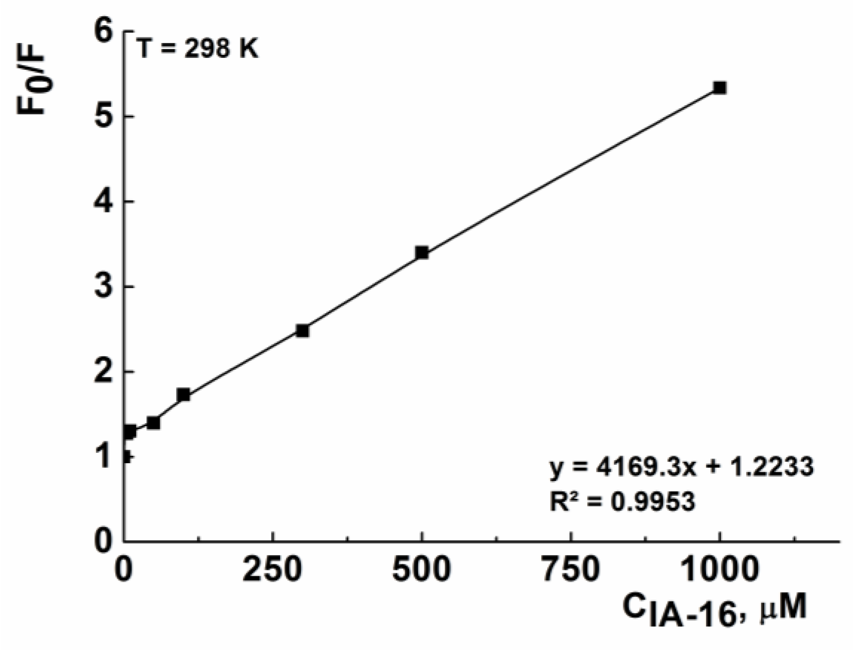 Nanomaterials 13 01072 g011