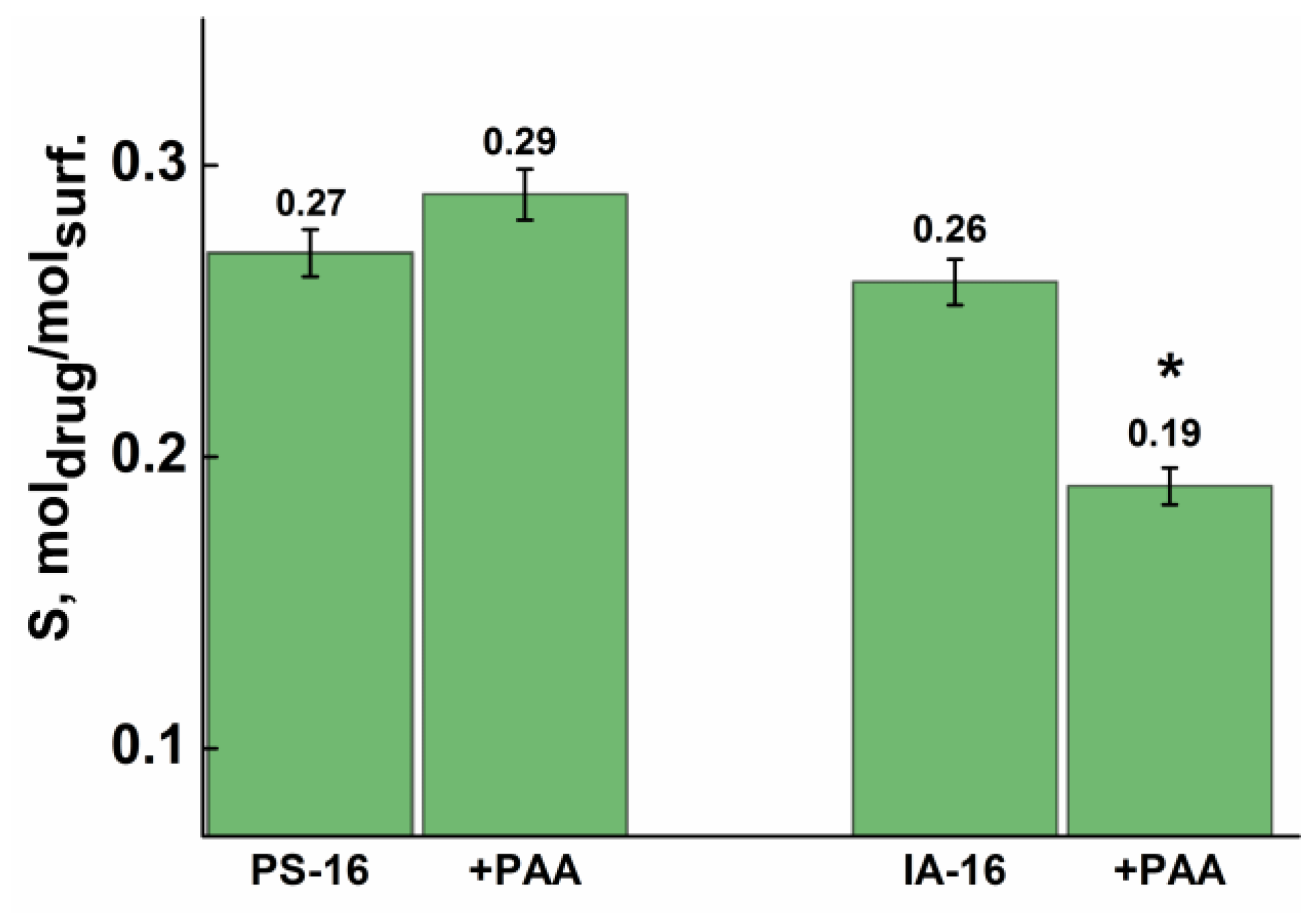 Nanomaterials 13 01072 g013