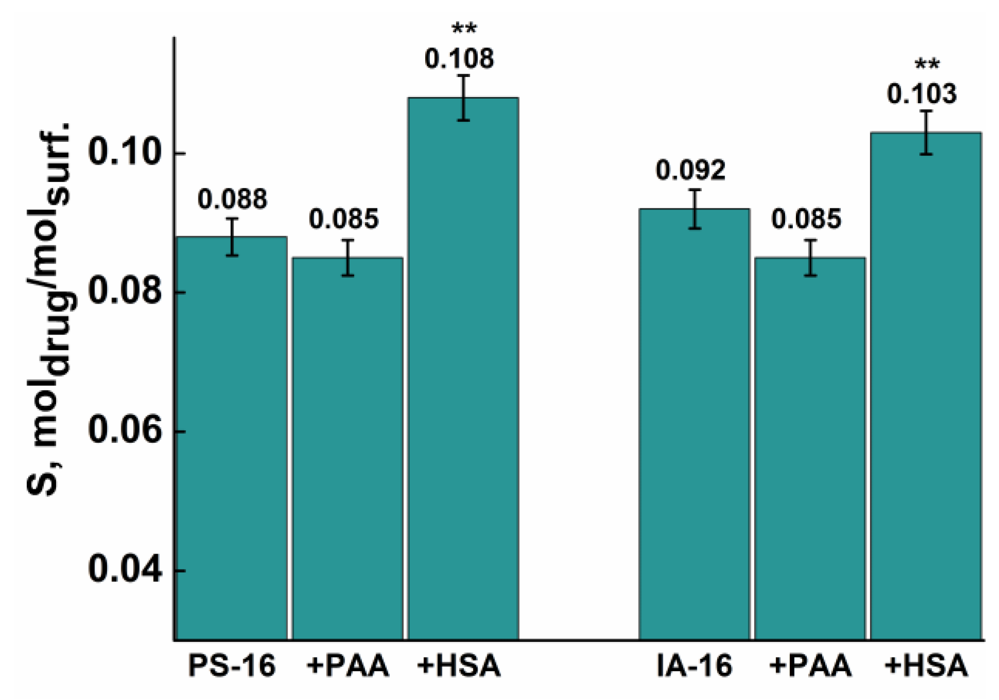 Nanomaterials 13 01072 g014