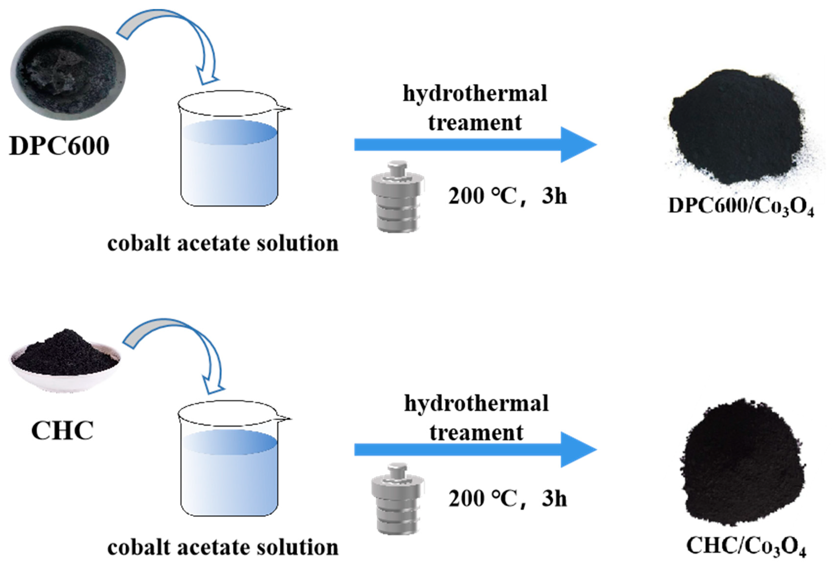 Nanomaterials 13 01073 g001