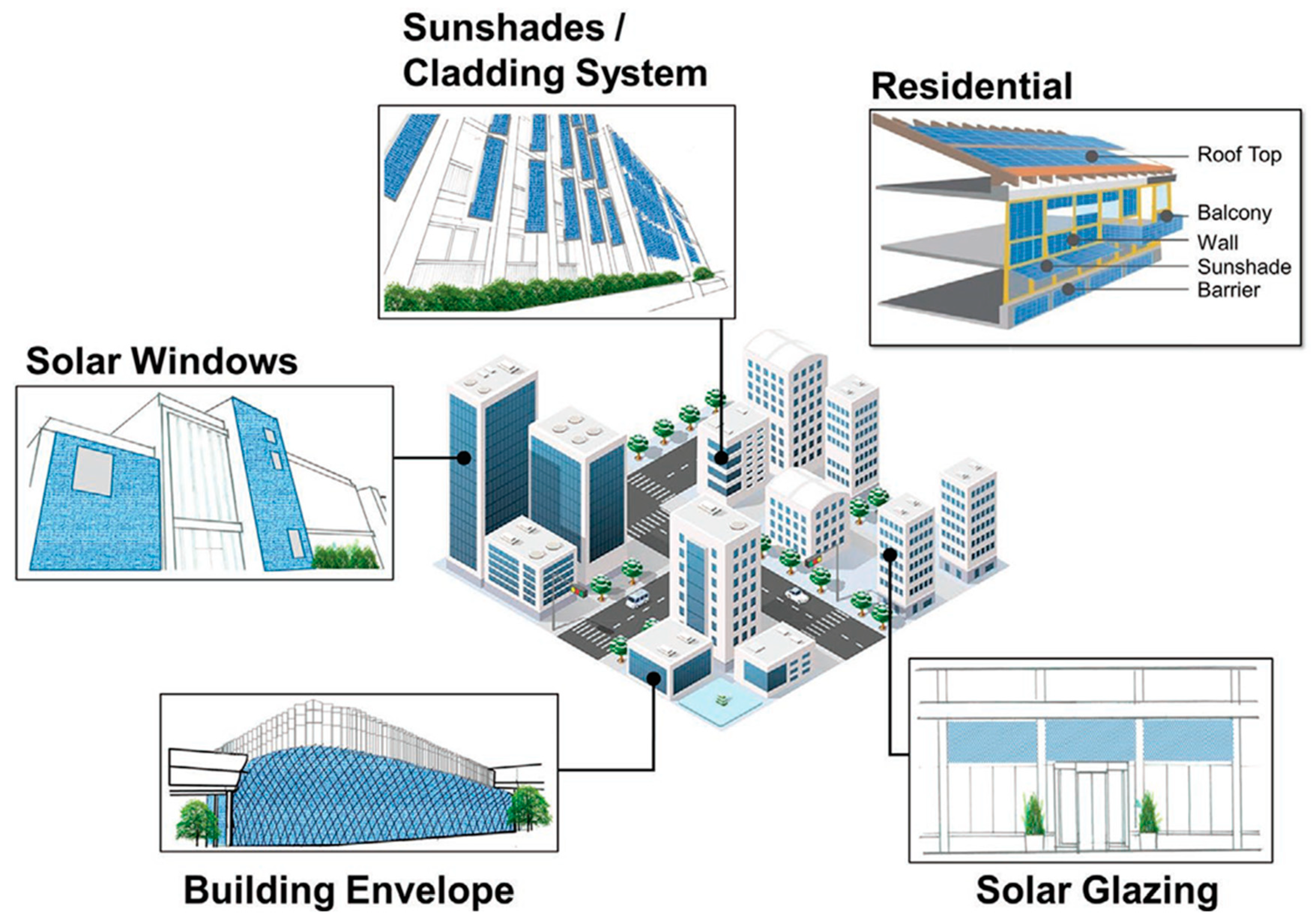 Nanomaterials 13 01084 g008 Nanomaterials 13 01084 g008