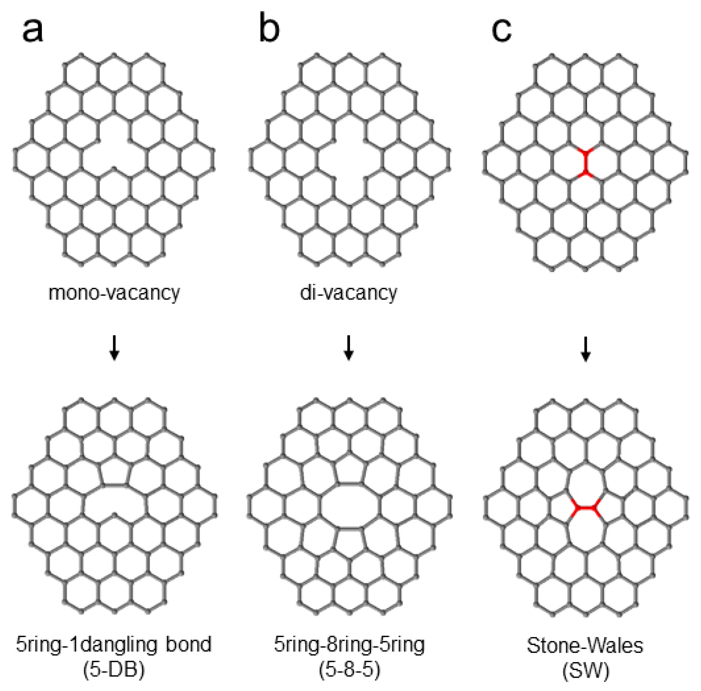 Nanomaterials 13 01086 g001