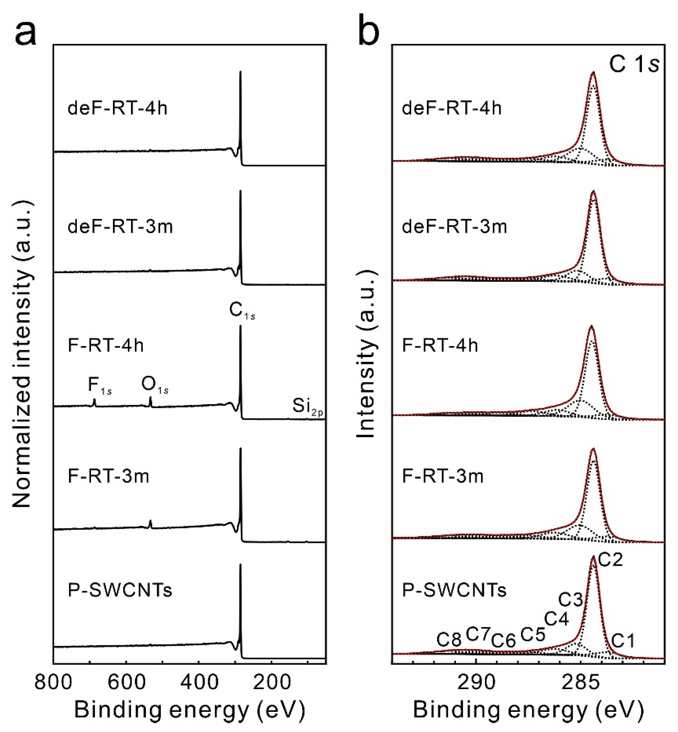 Nanomaterials 13 01086 g002