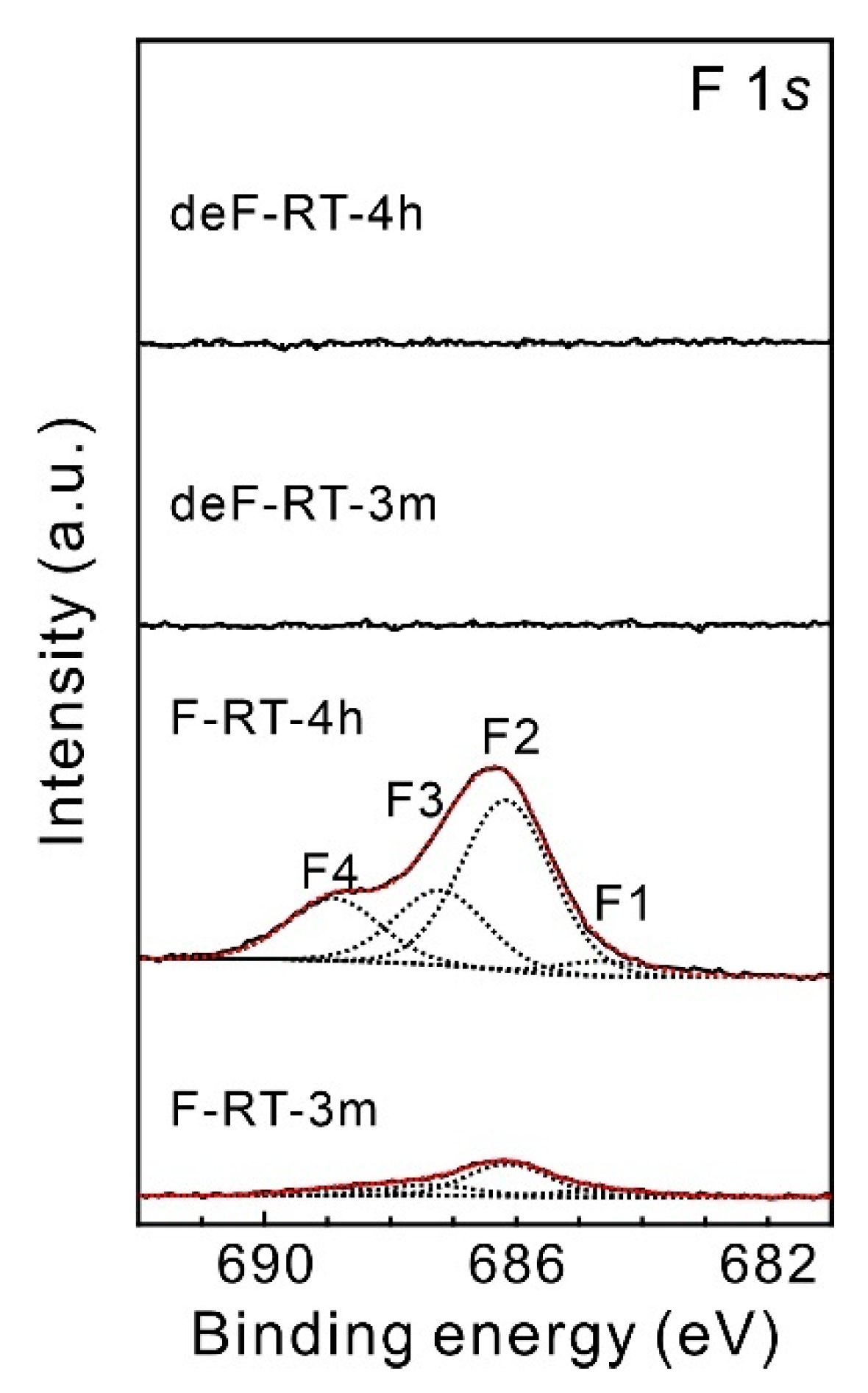 Nanomaterials 13 01086 g003
