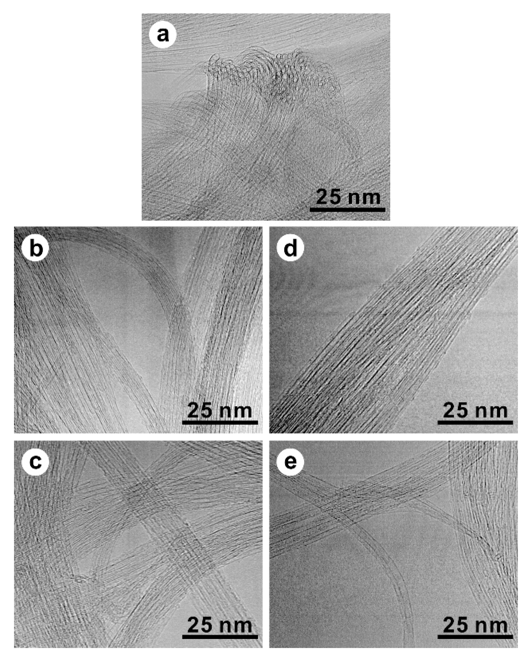Nanomaterials 13 01086 g004