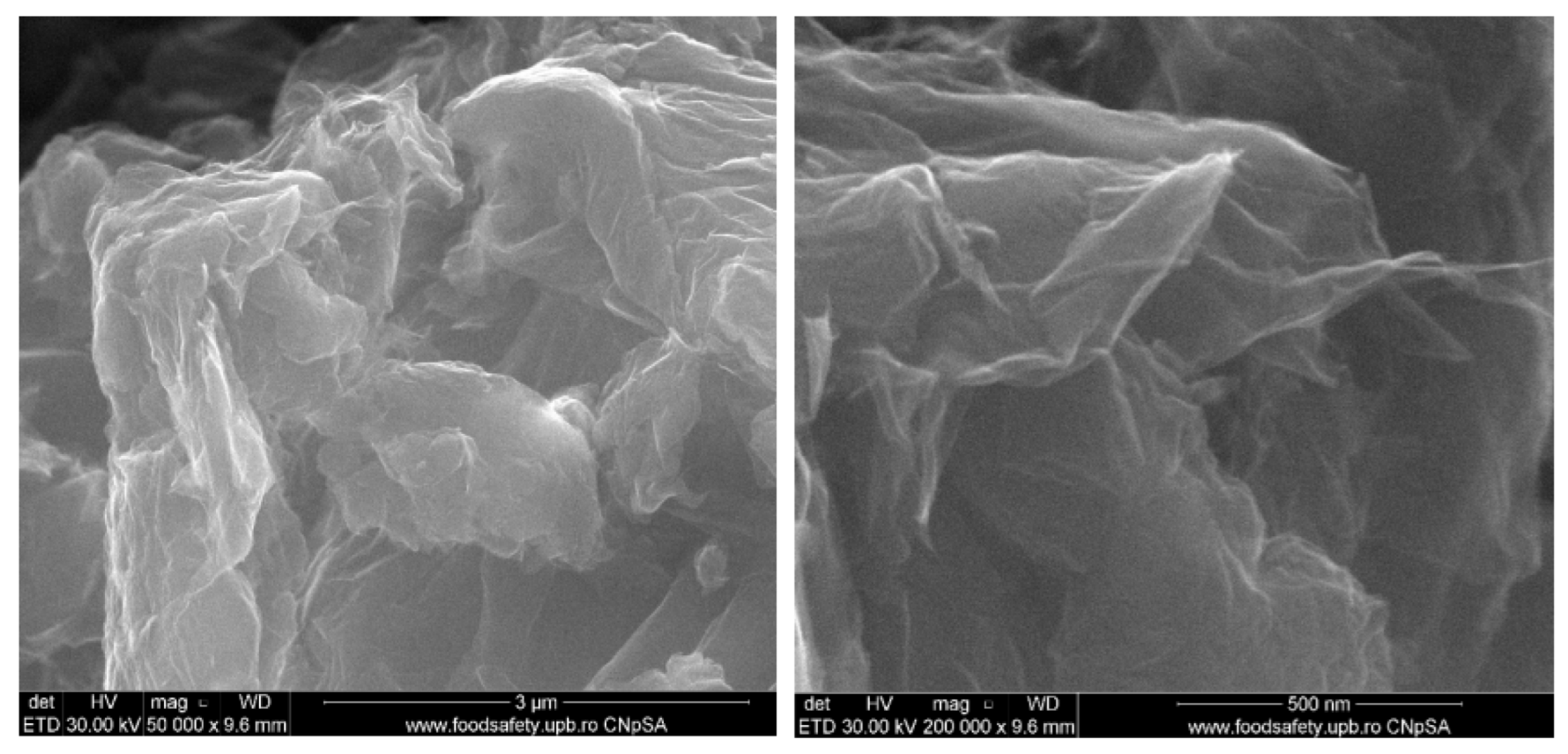 Nanomaterials 13 01092 g002 Nanomaterials 13 01092 g002