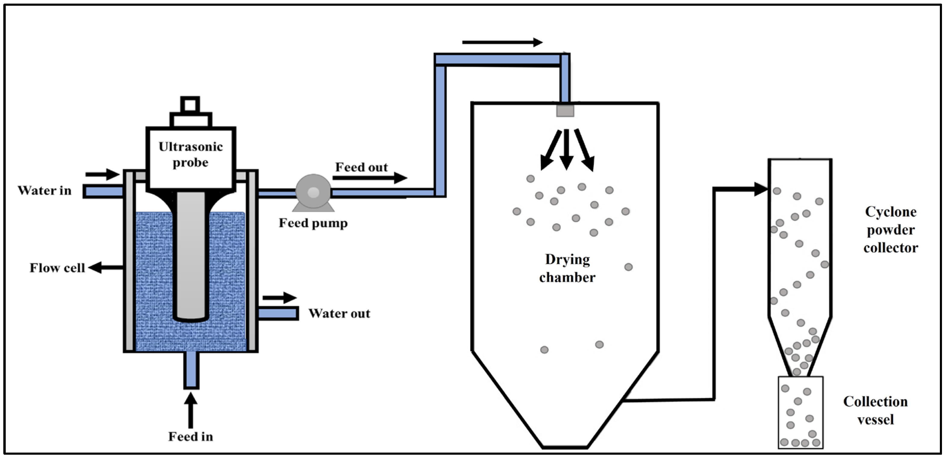 Nanomaterials 13 01093 g001 Nanomaterials 13 01093 g001