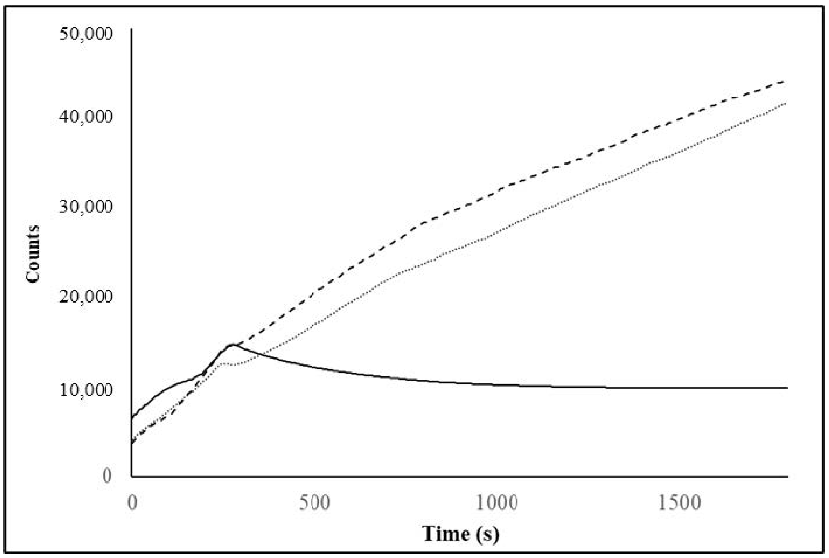 Nanomaterials 13 01093 g008 Nanomaterials 13 01093 g008