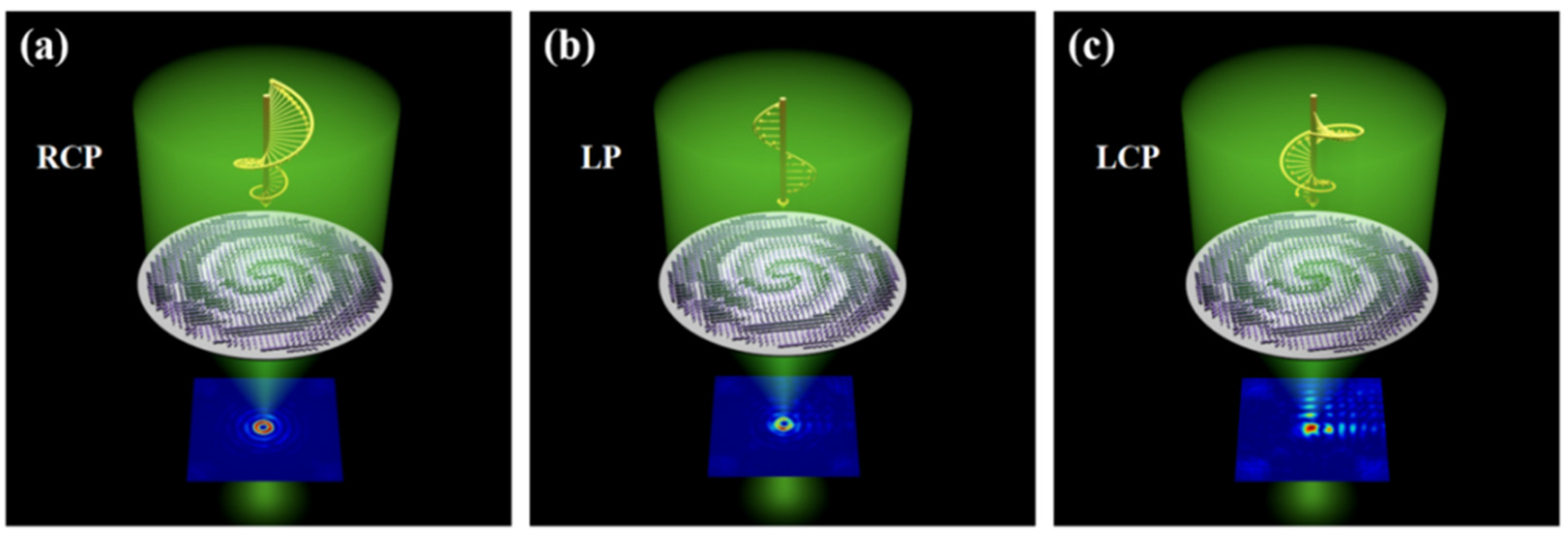 Nanomaterials 13 01094 g001