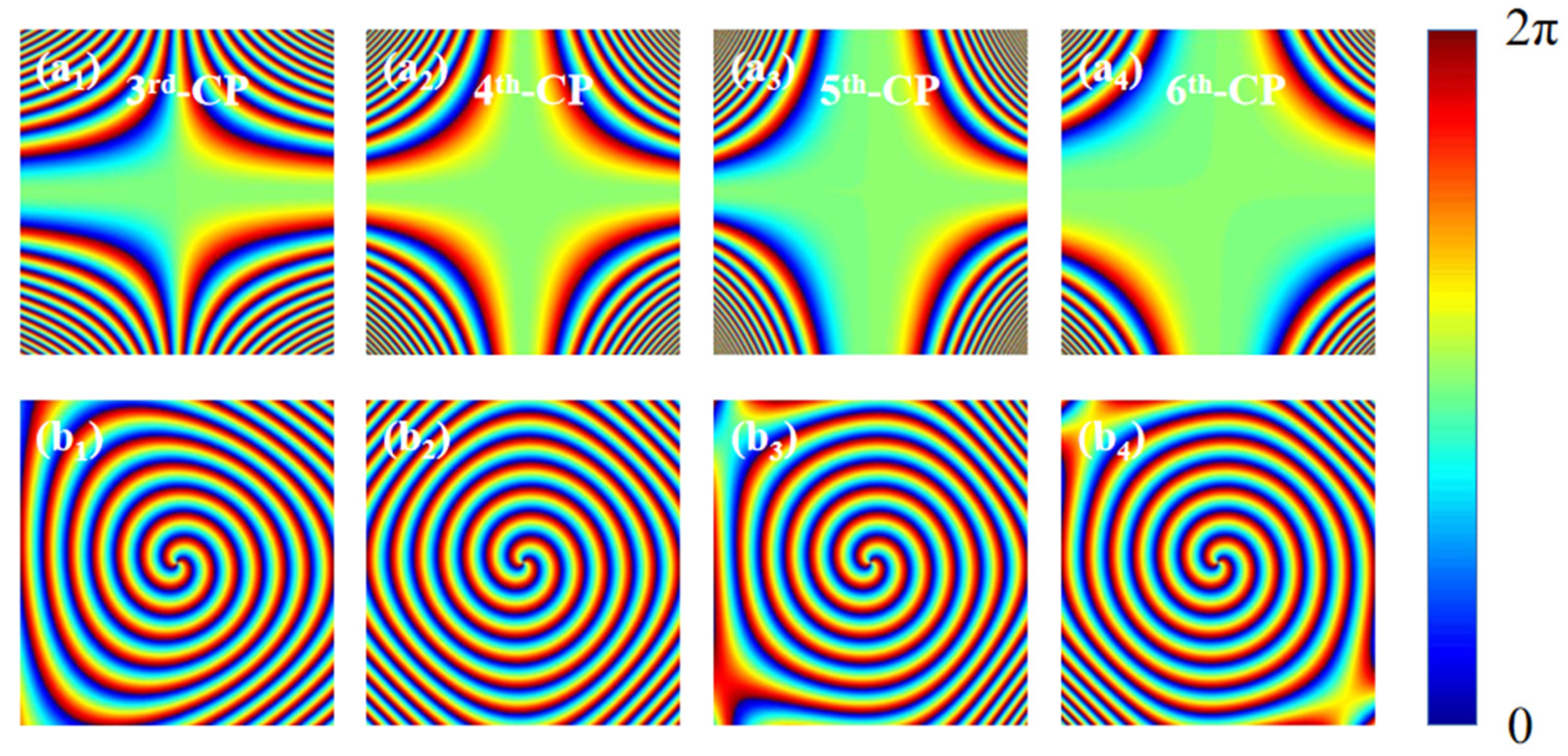 Nanomaterials 13 01094 g005