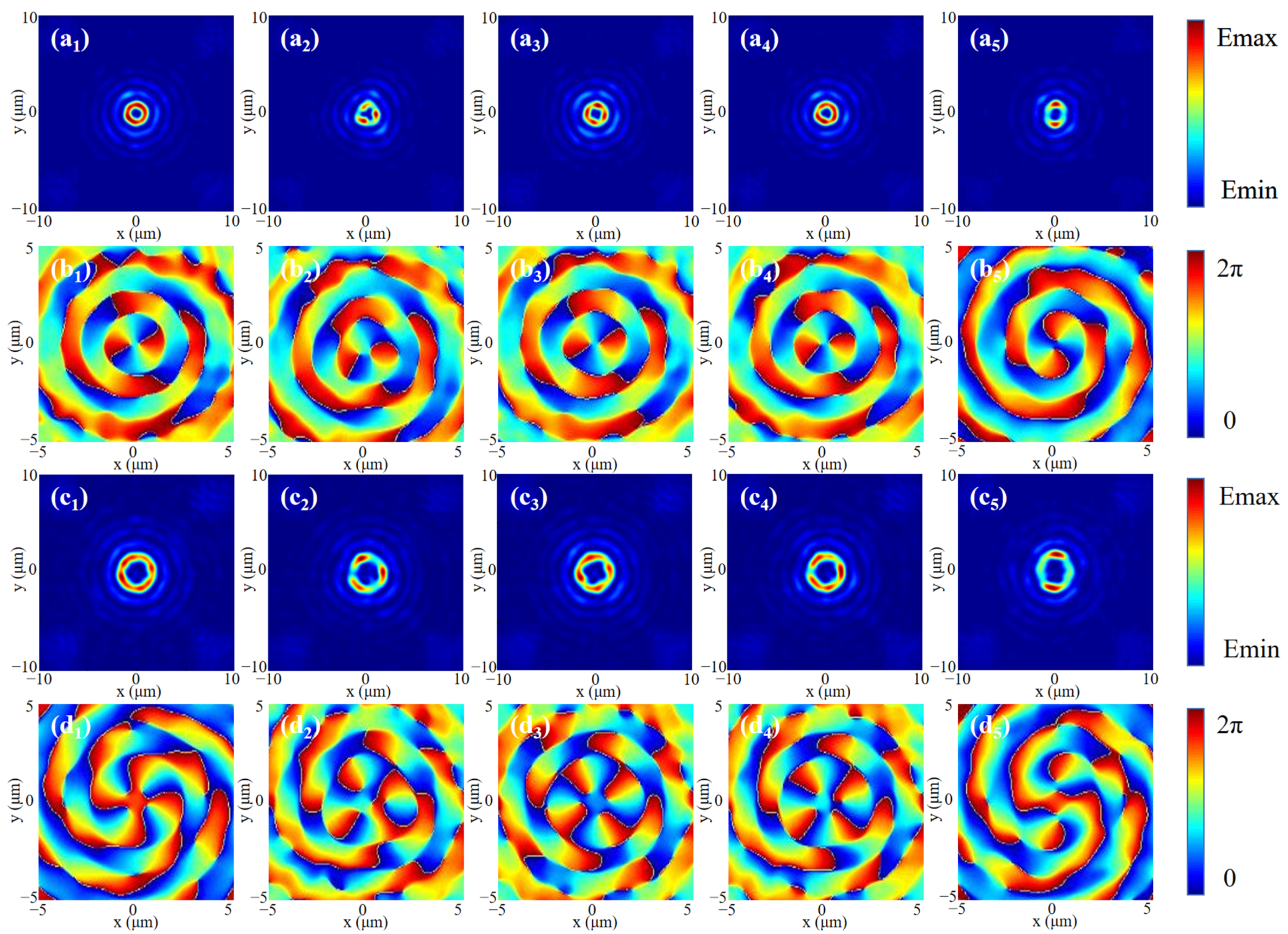 Nanomaterials 13 01094 g006