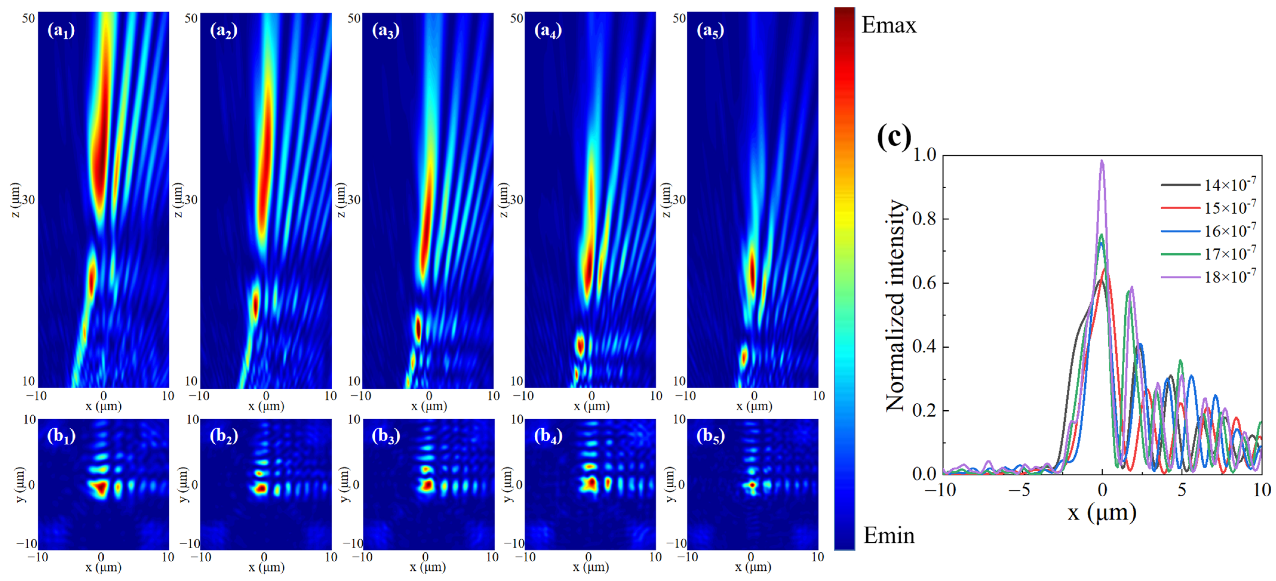 Nanomaterials 13 01094 g007