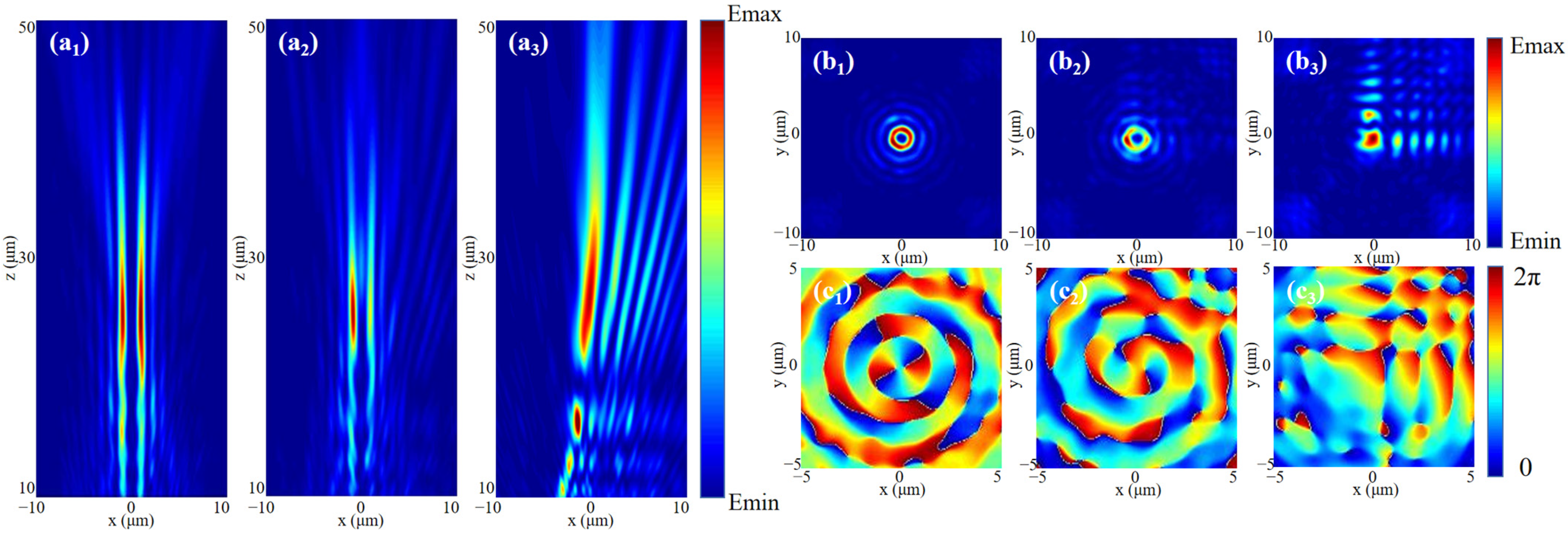 Nanomaterials 13 01094 g008