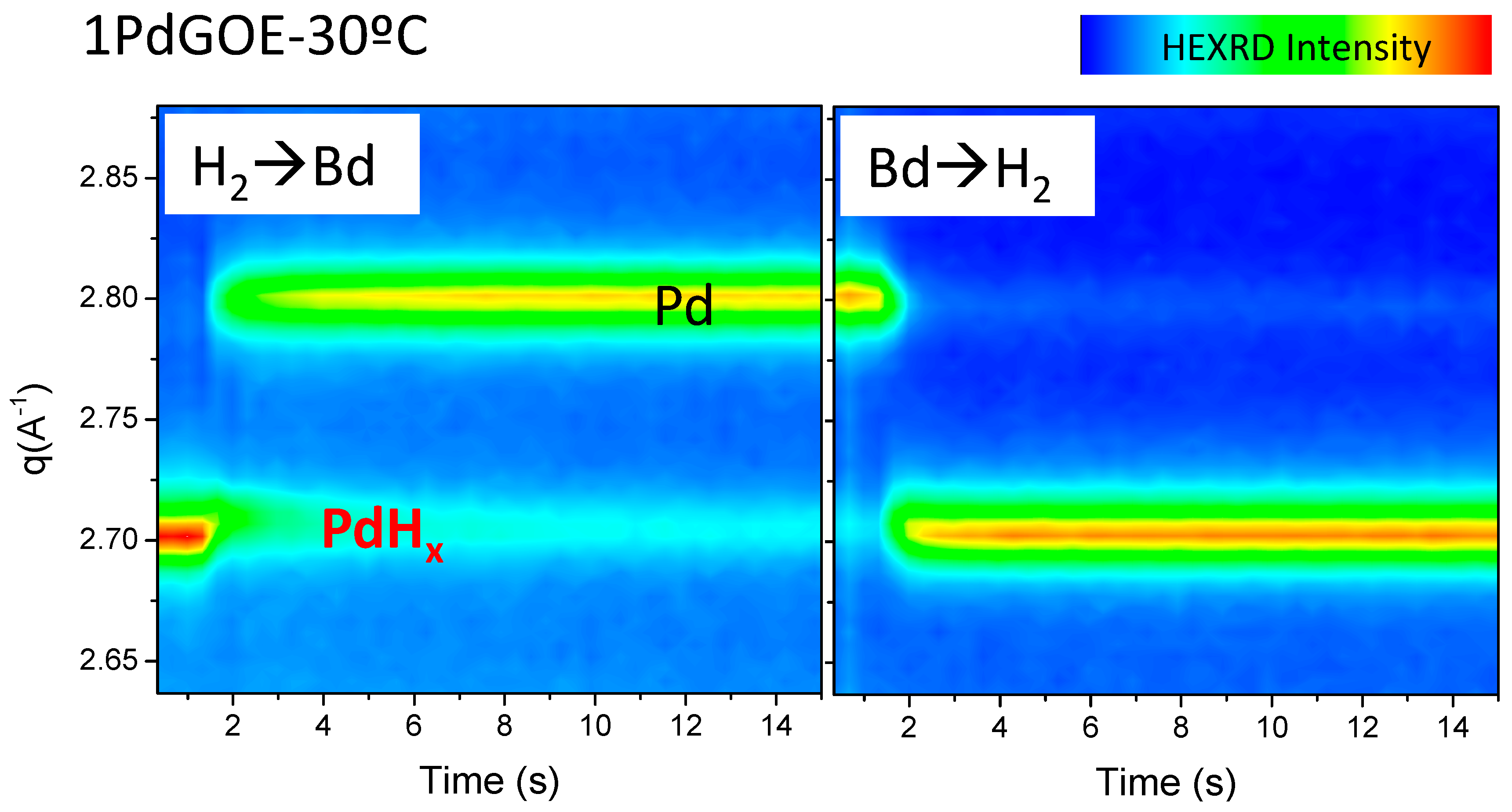Nanomaterials 13 01099 g003