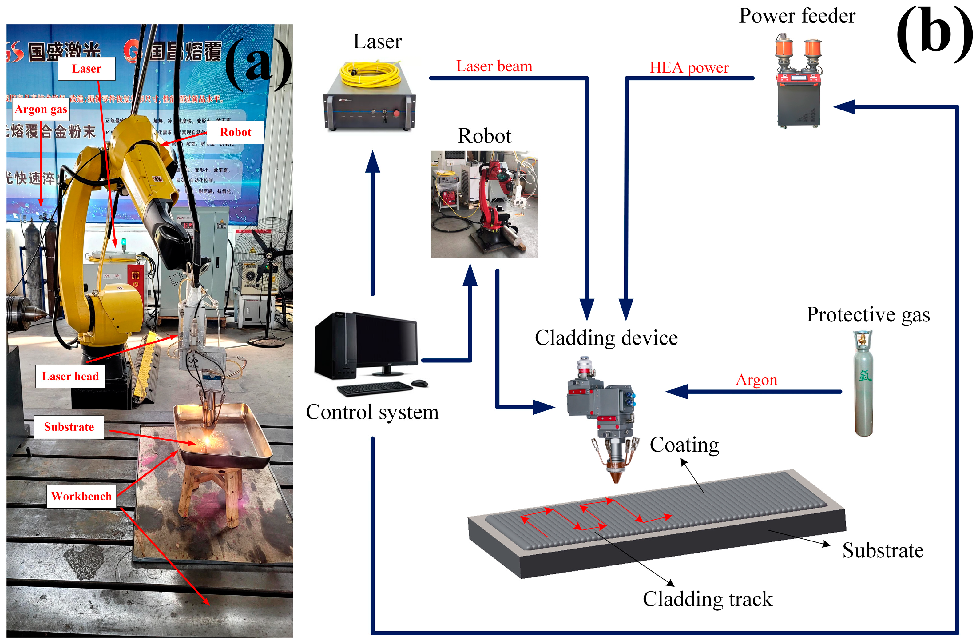 Nanomaterials 13 01104 g001