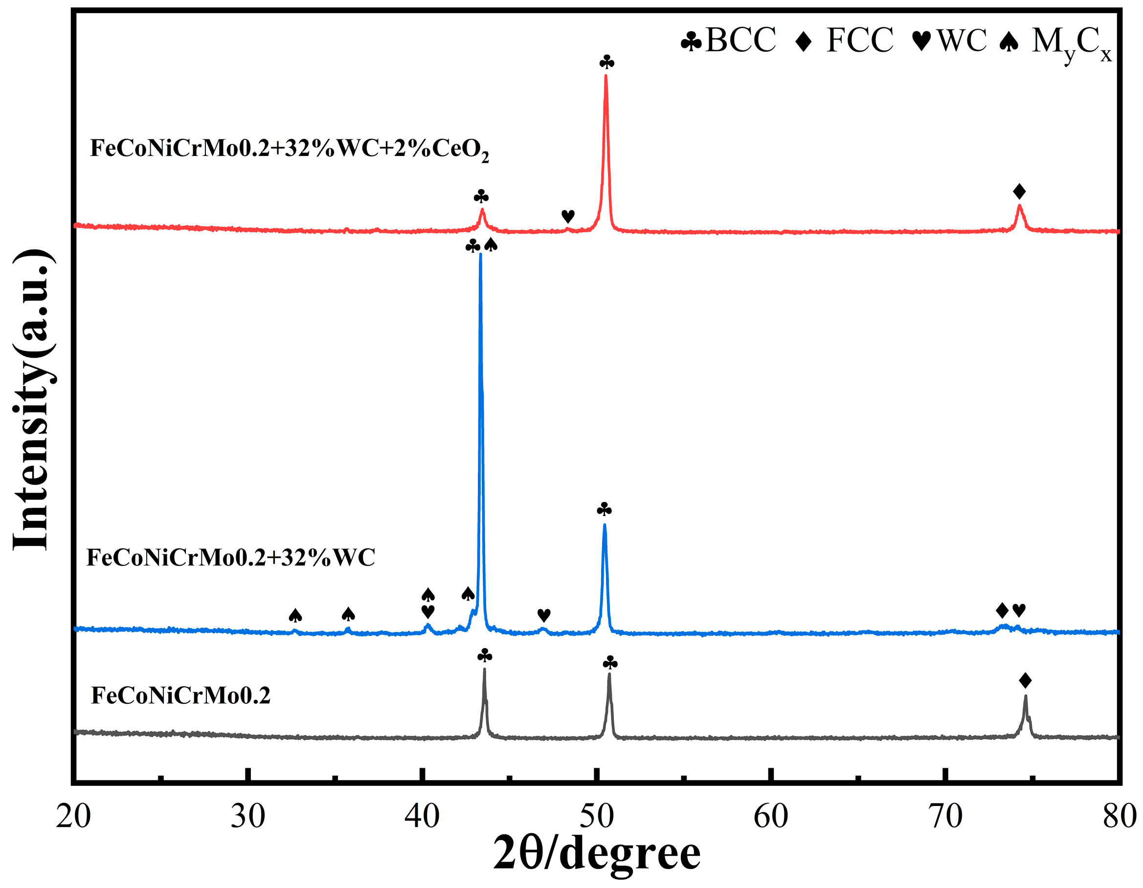 Nanomaterials 13 01104 g004