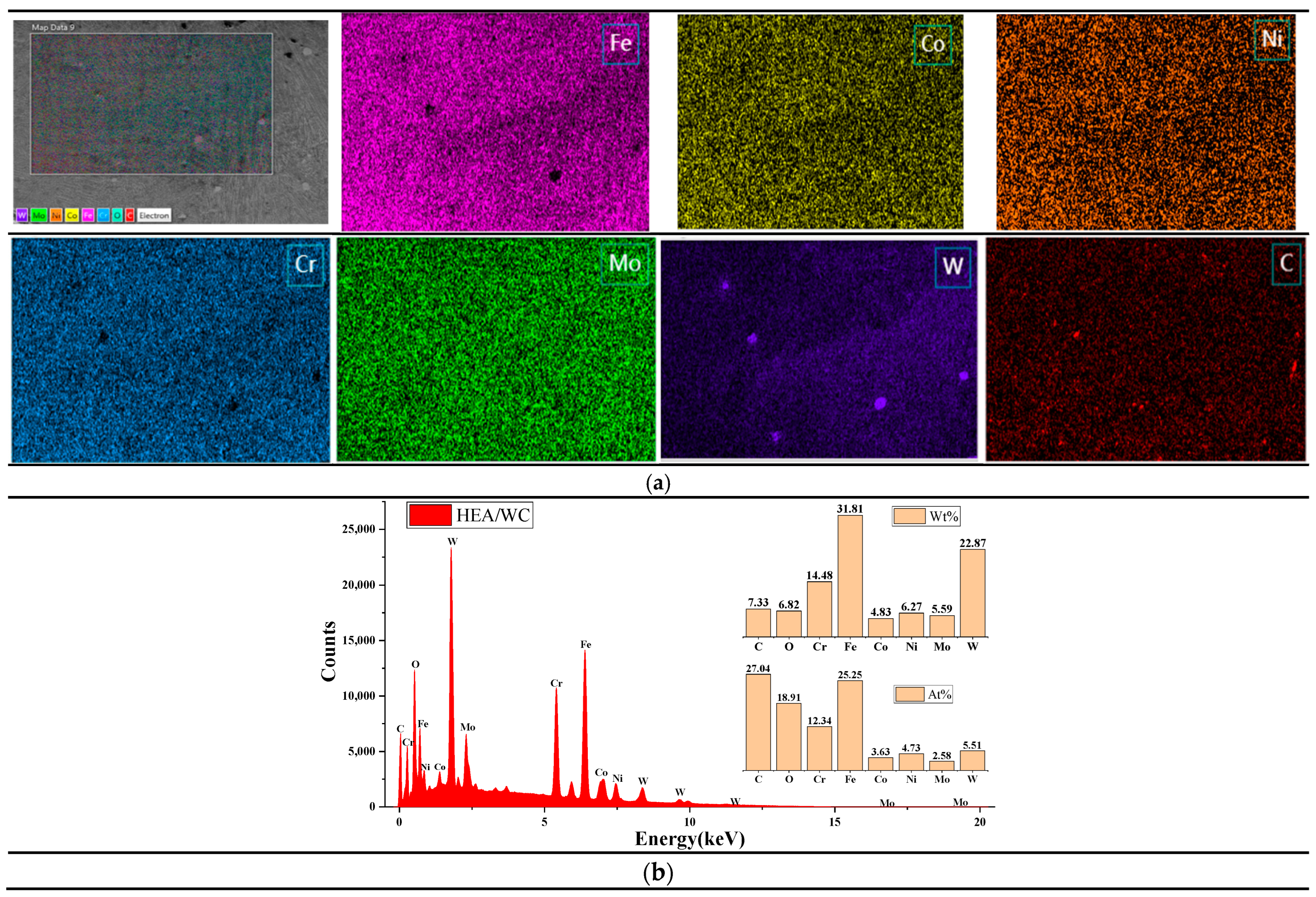Nanomaterials 13 01104 g006