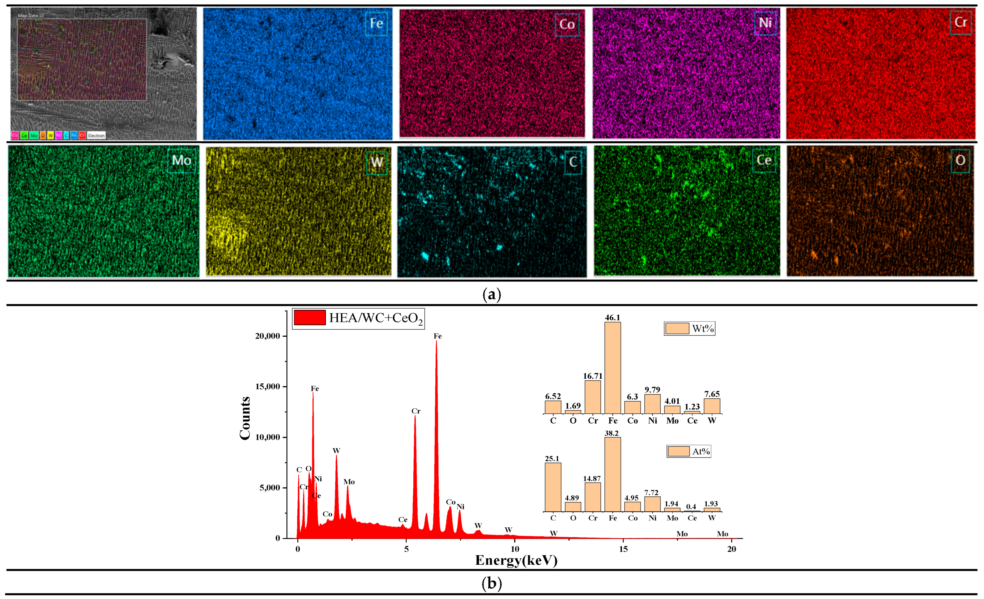 Nanomaterials 13 01104 g007