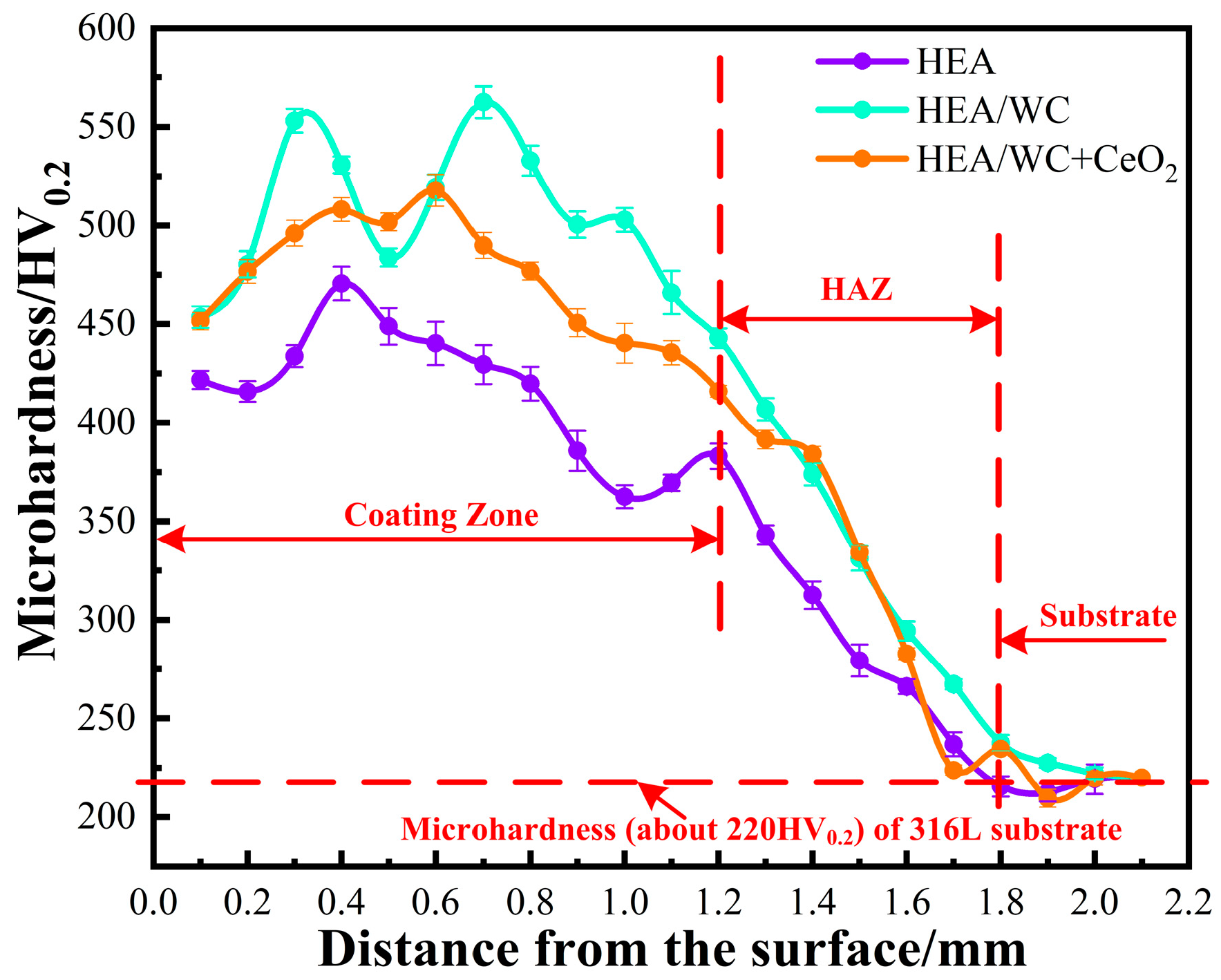 Nanomaterials 13 01104 g008